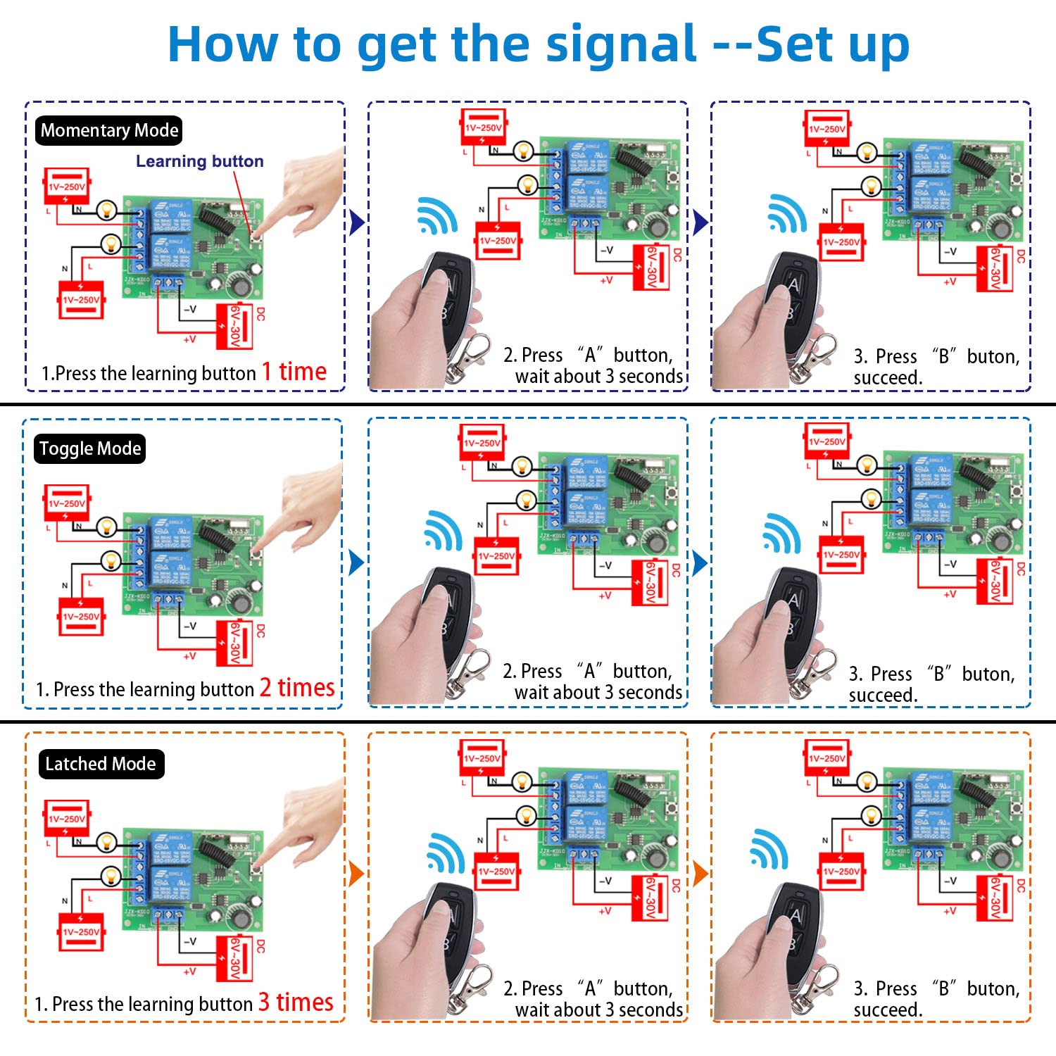Dieserc Interruttore di Controllo Remoto Wireless 433MHz - immagine 7