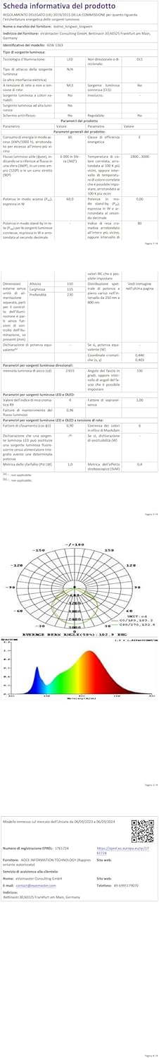 Ledmo Applique LED da Esterno 60W 5000 Lumen - immagine 11
