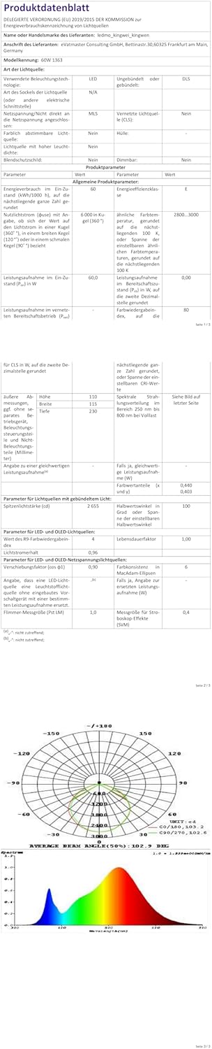 Ledmo Applique LED da Esterno 60W 5000 Lumen - immagine 8