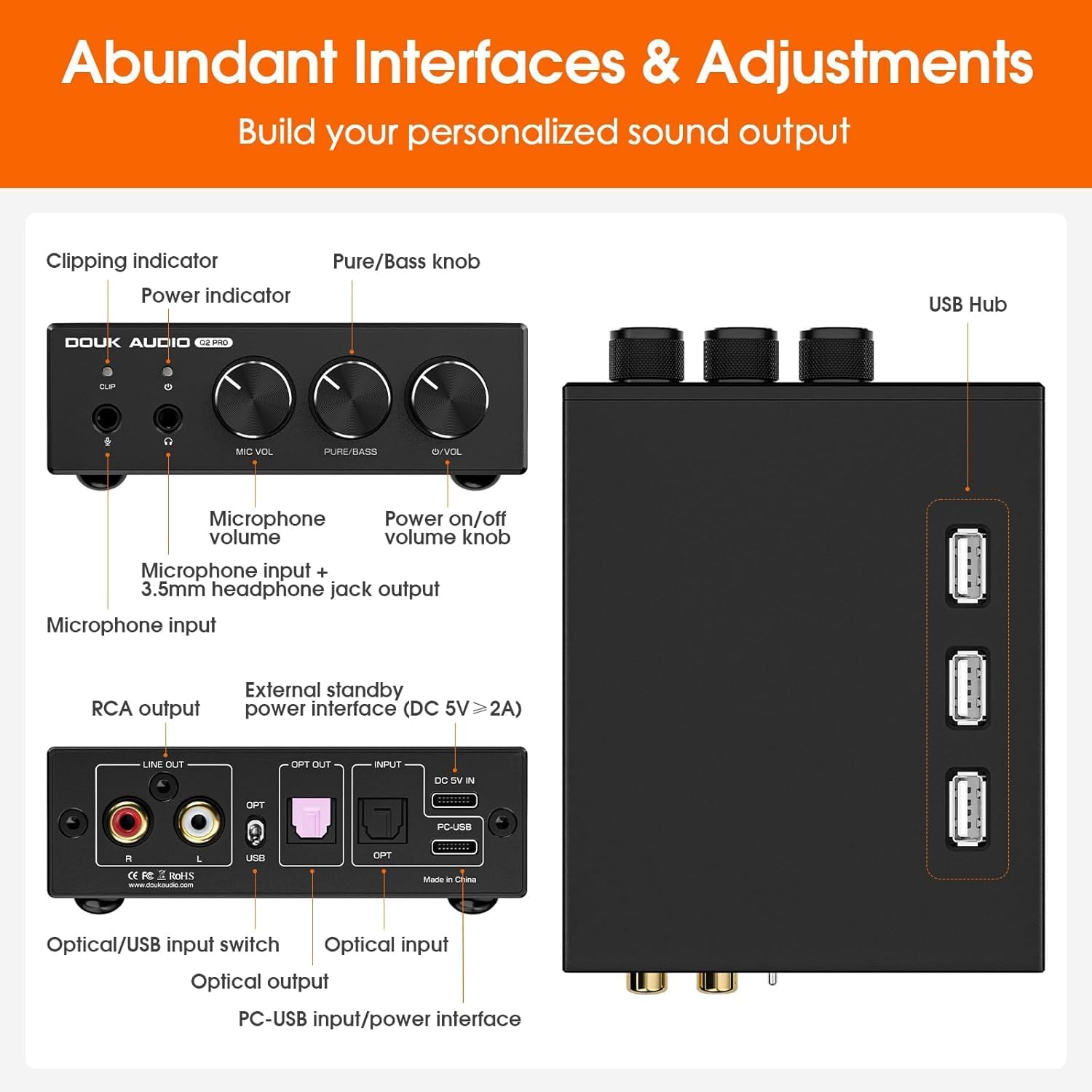 Douk Audio Q2 PRO PC Gaming DAC - Amplificatore Cuffie - immagine 7