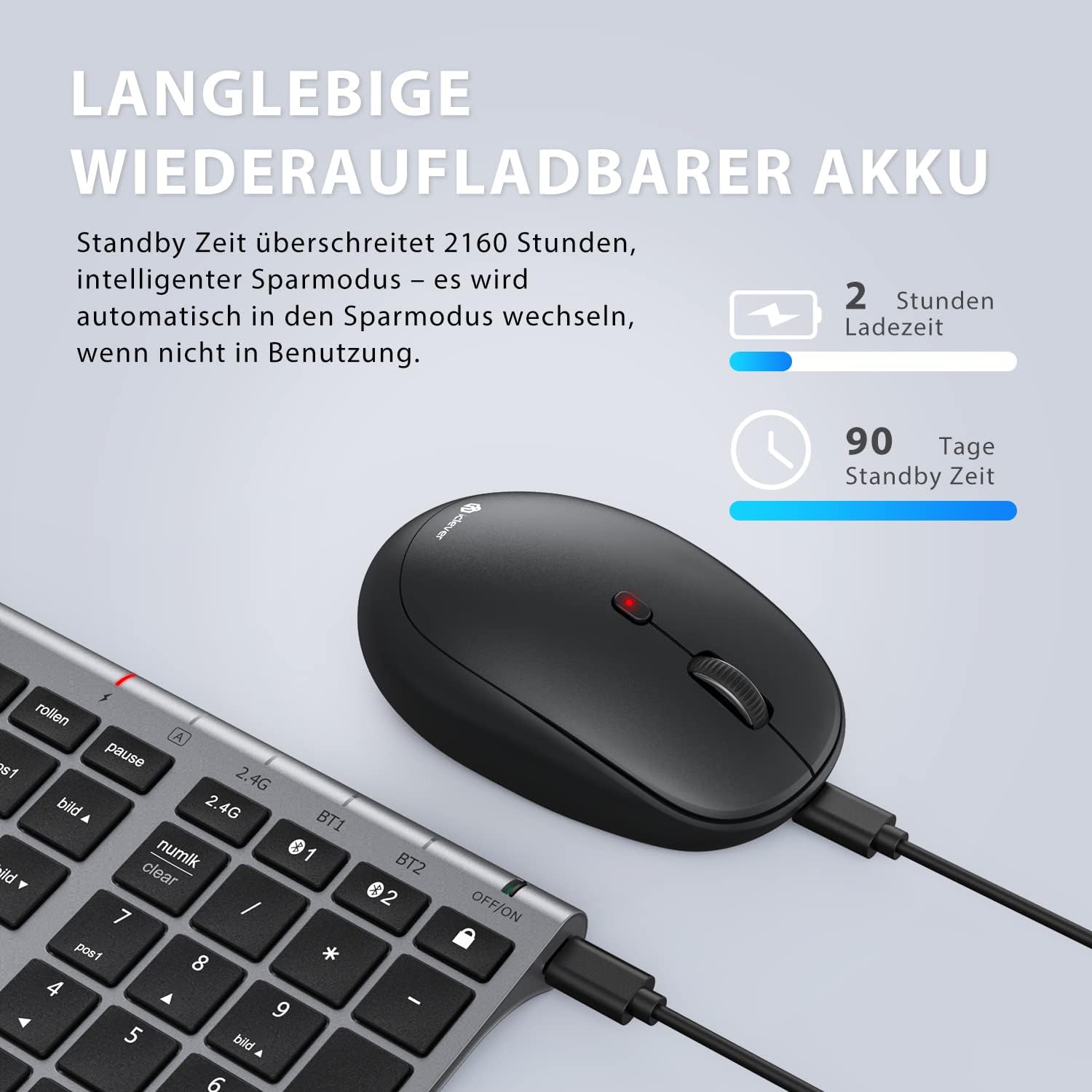Iclever Tastiera e Mouse Bluetooth Doppia Modalità, QWERTZ - immagine 5