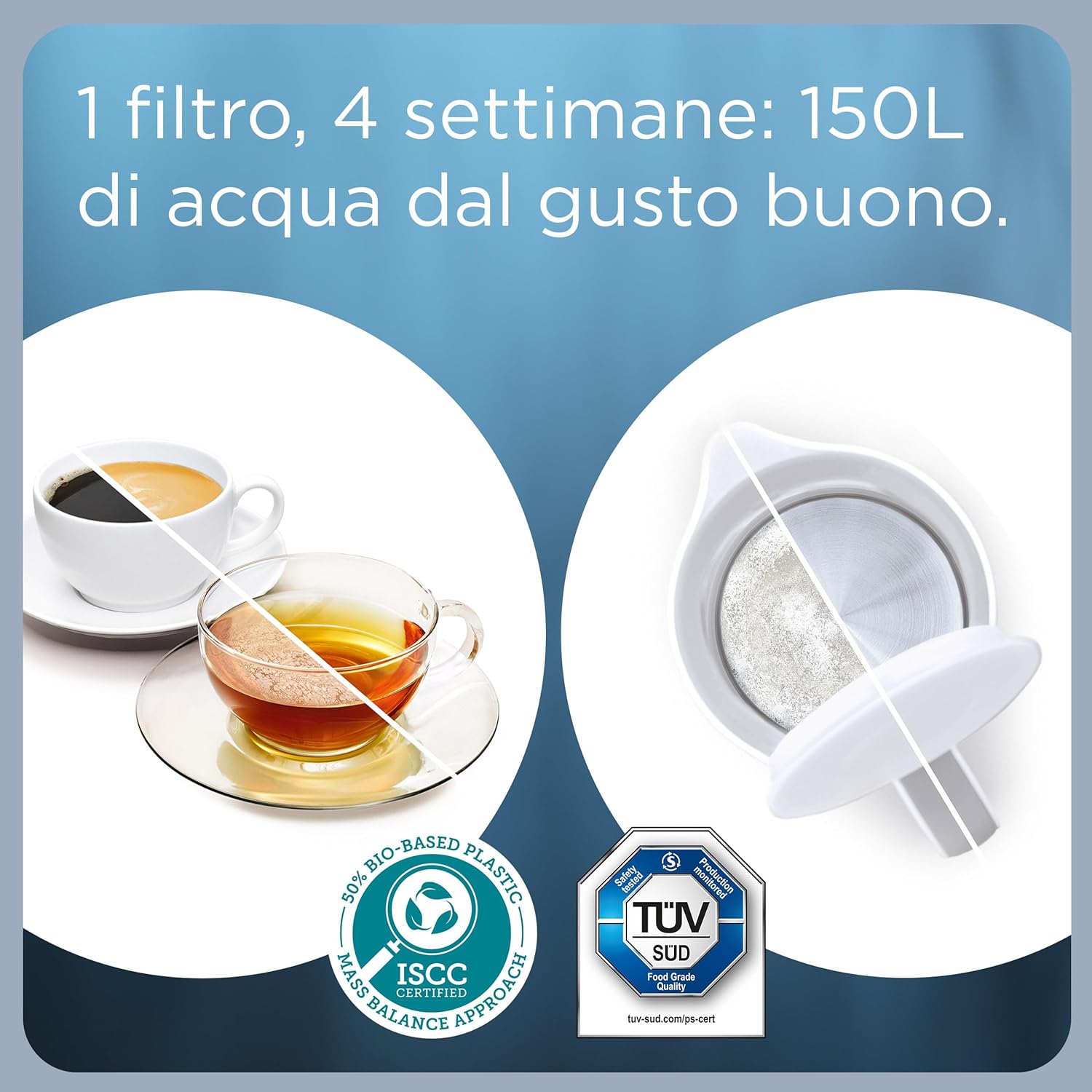 Brita Filtro Acqua Rubinetto MAXTRA PRO Limescale Expert (12pz) - immagine 3