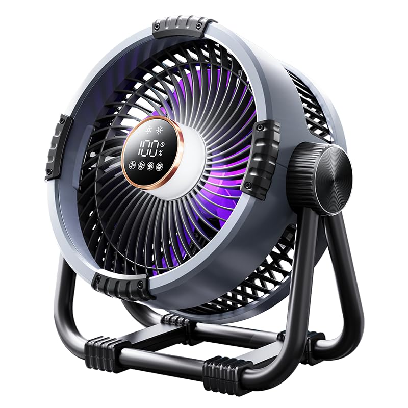 Cuperinox® Ventilatore Portatile Ricaricabile 20000 mAh