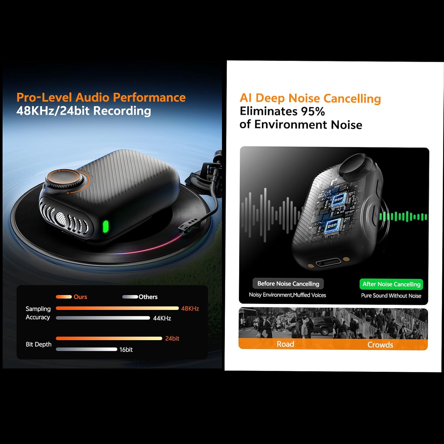 Guomis Microfoni Wireless Lavalier con Riduzione Rumore AI - immagine 3