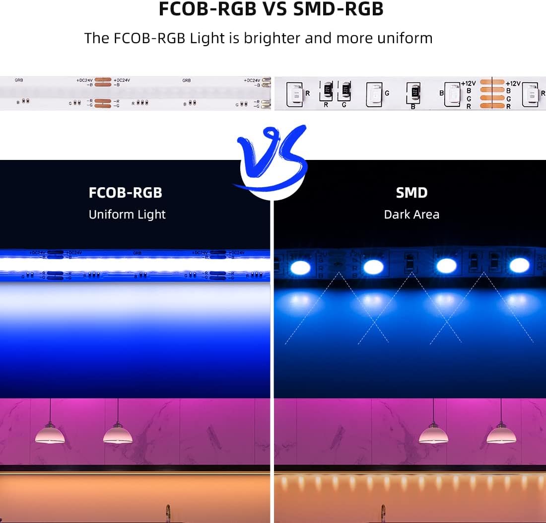 Btf-lighting FCOB COB RGB Striscia LED 5m - immagine 3