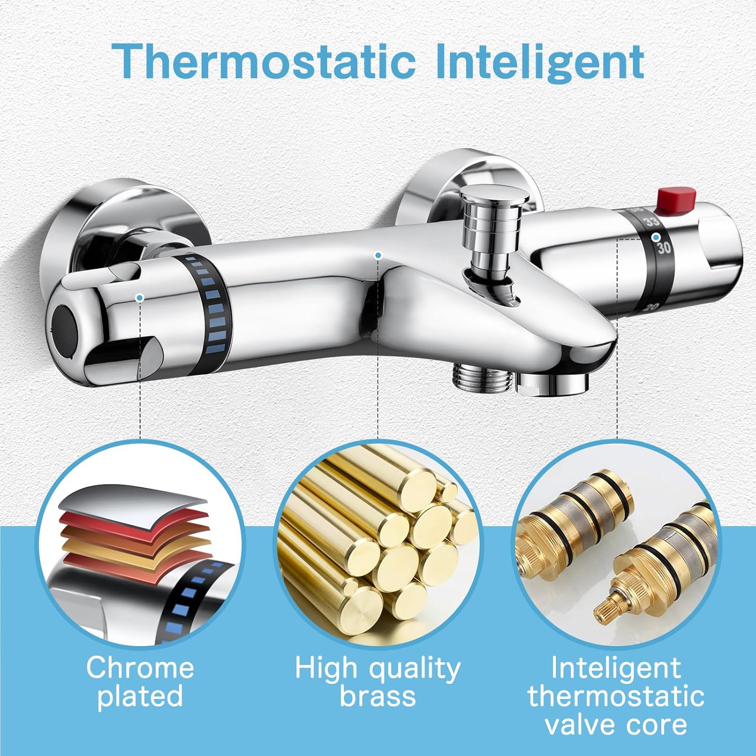 Rowinnao Rubinetto Termostatico Vasca Cromato - immagine 2