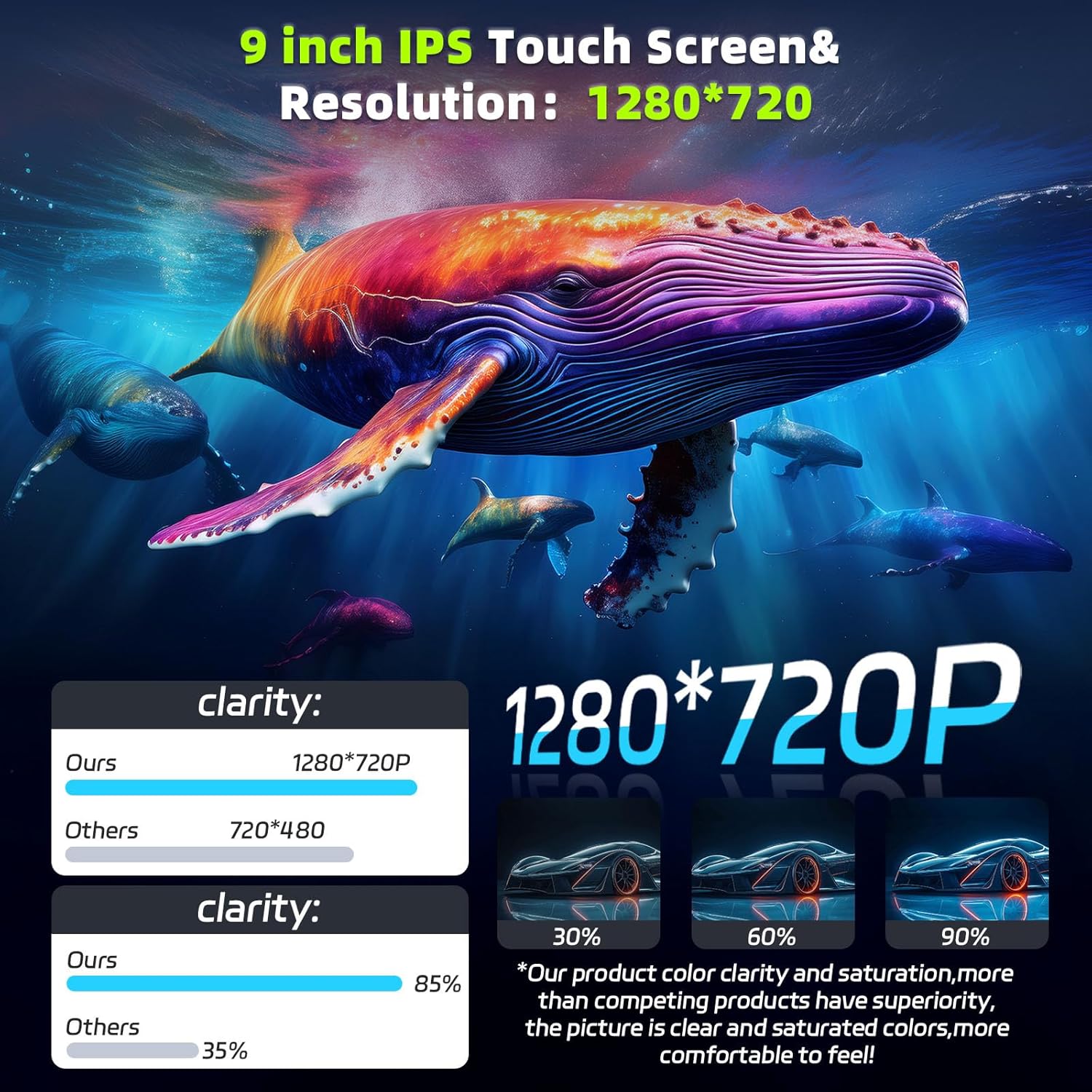 Sixtop Autoradio per Ford Focus Exi MT 2 3 Mk2 Mk3 2004-2011 - immagine 6