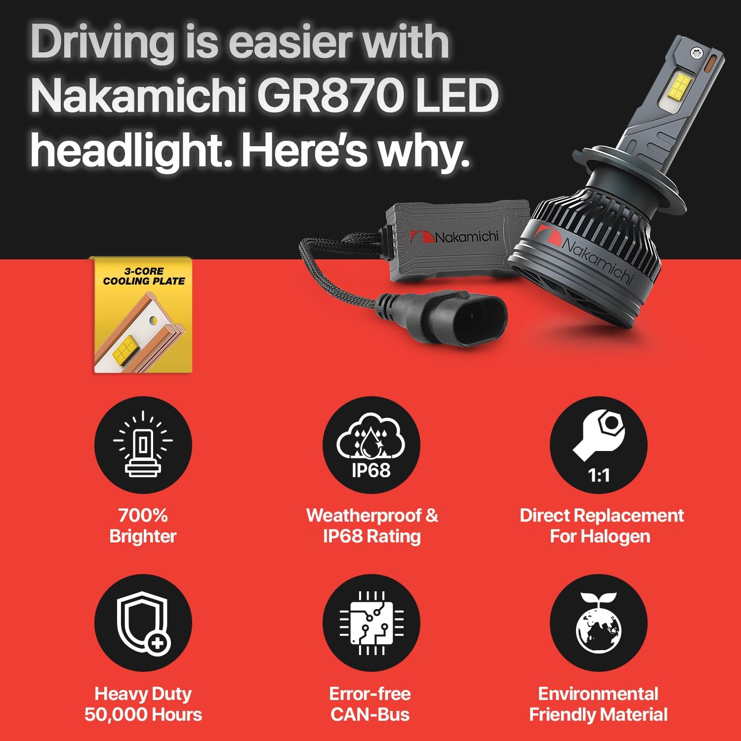 Nakamichi Lampadine LED GR870 Series D2 D4 (2 pz) - immagine 2