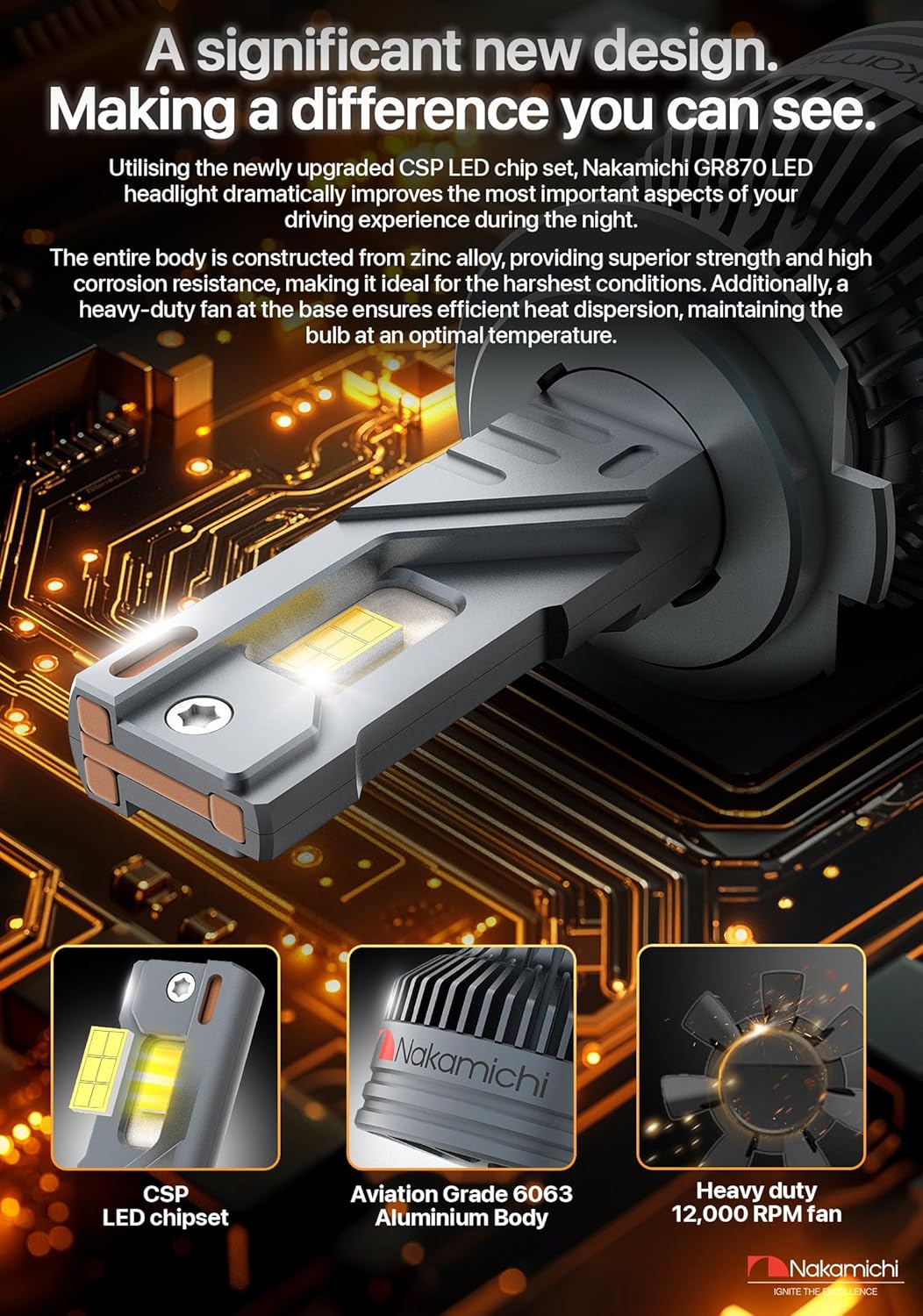 Nakamichi Lampadine LED GR870 Series D2 D4 (2 pz) - immagine 7