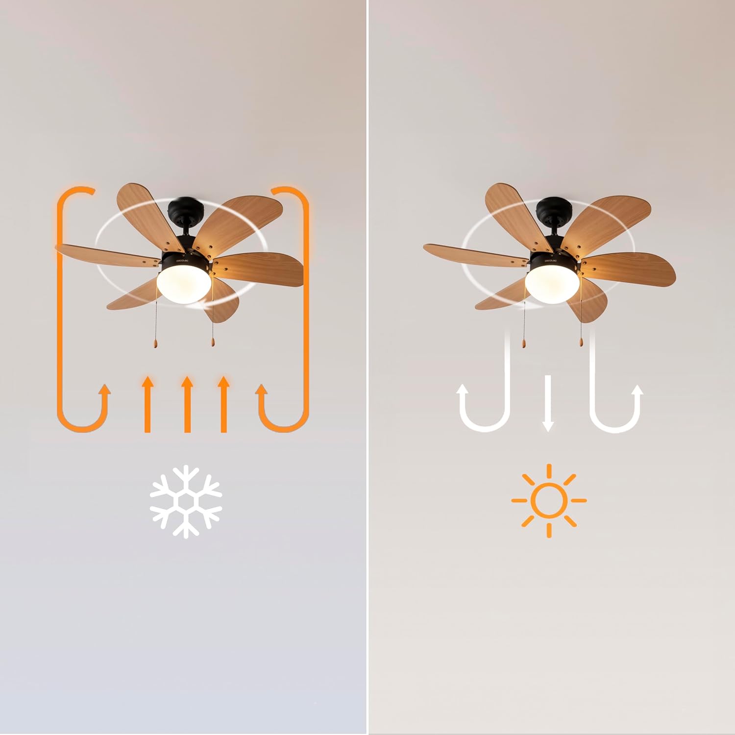 Cecotec EnergySilence Aero 360 - Ventilatore Soffitto 92cm - immagine 3