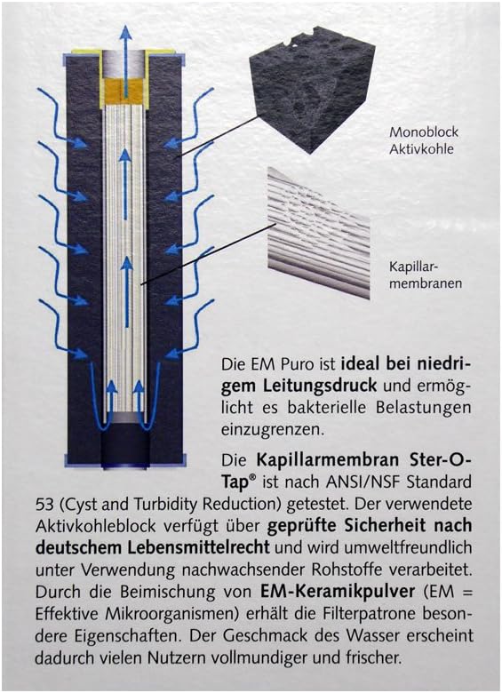 EM Puro di Prime Inventions powered by Carbonite - immagine 4