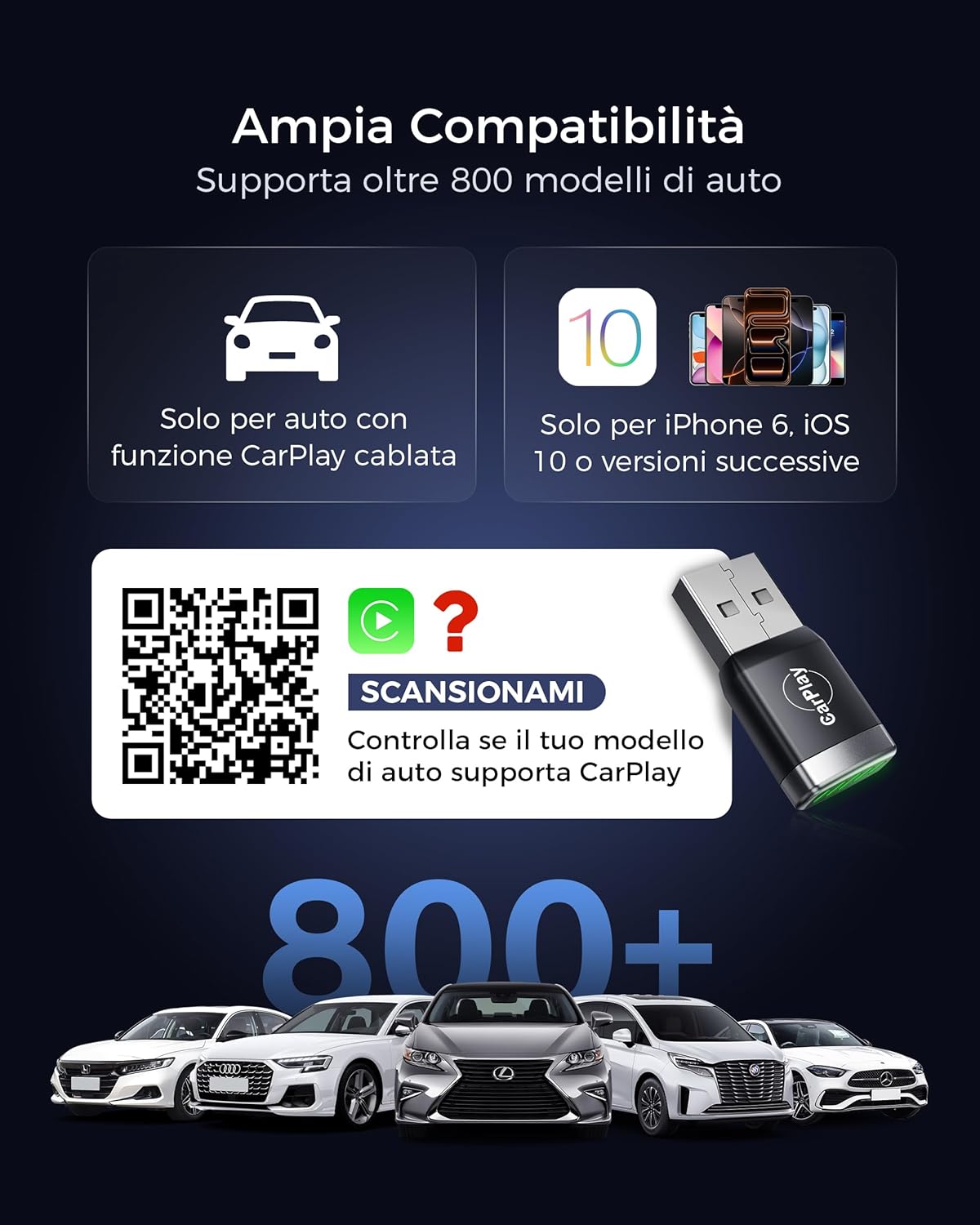 Mini Adattatore CarPlay Wireless Aggiornato 2026 - immagine 3