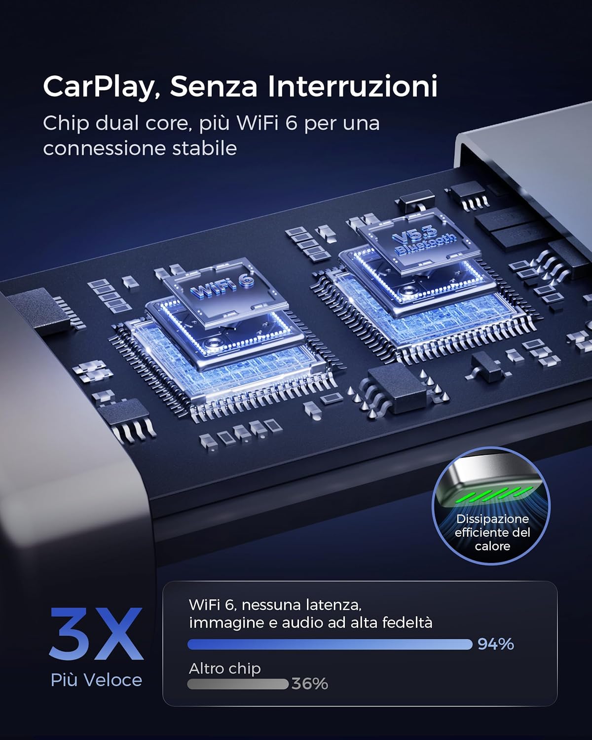 Mini Adattatore CarPlay Wireless Aggiornato 2026 - immagine 4