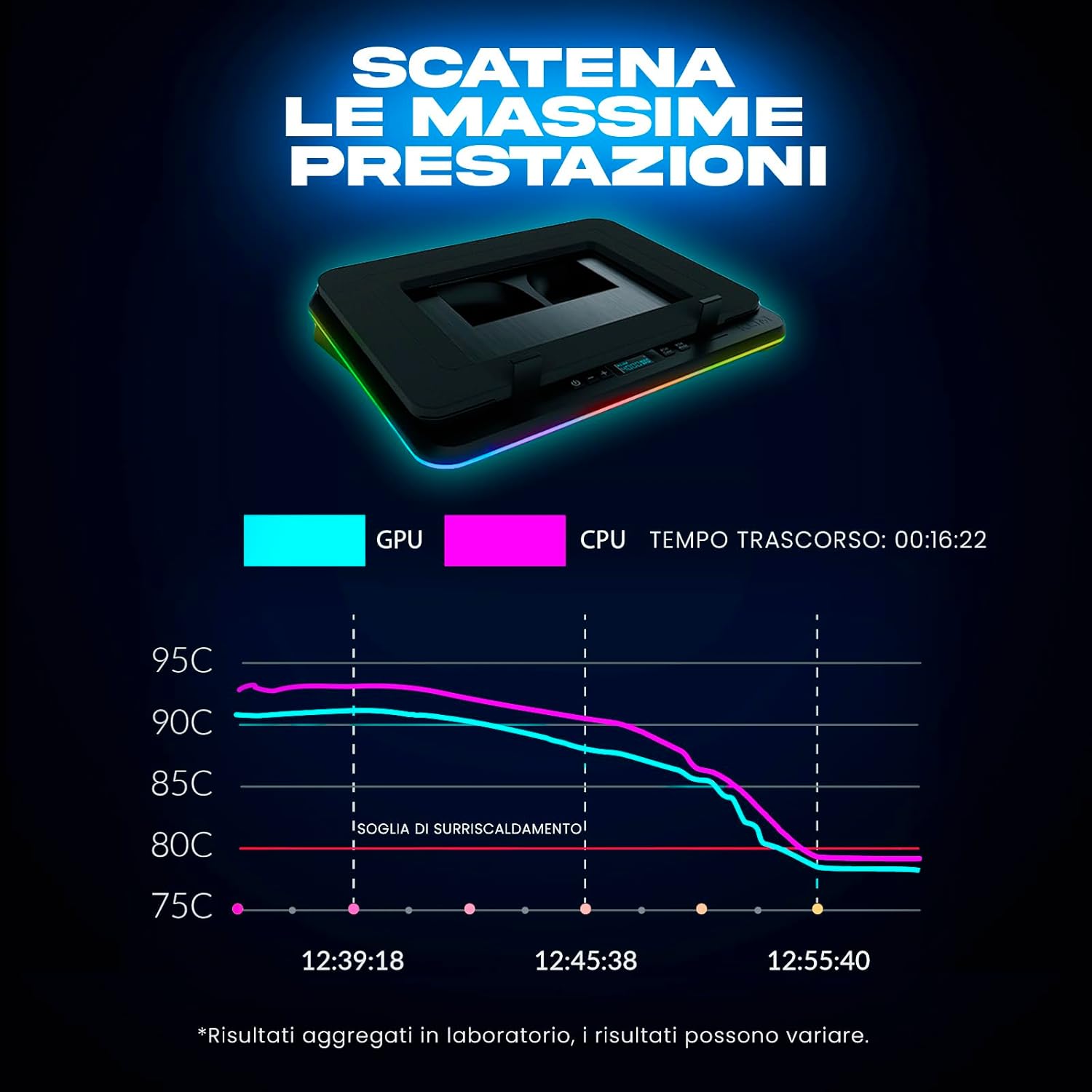 Klim Turbofrost Base Raffreddamento PC Portatile - Nero - immagine 3