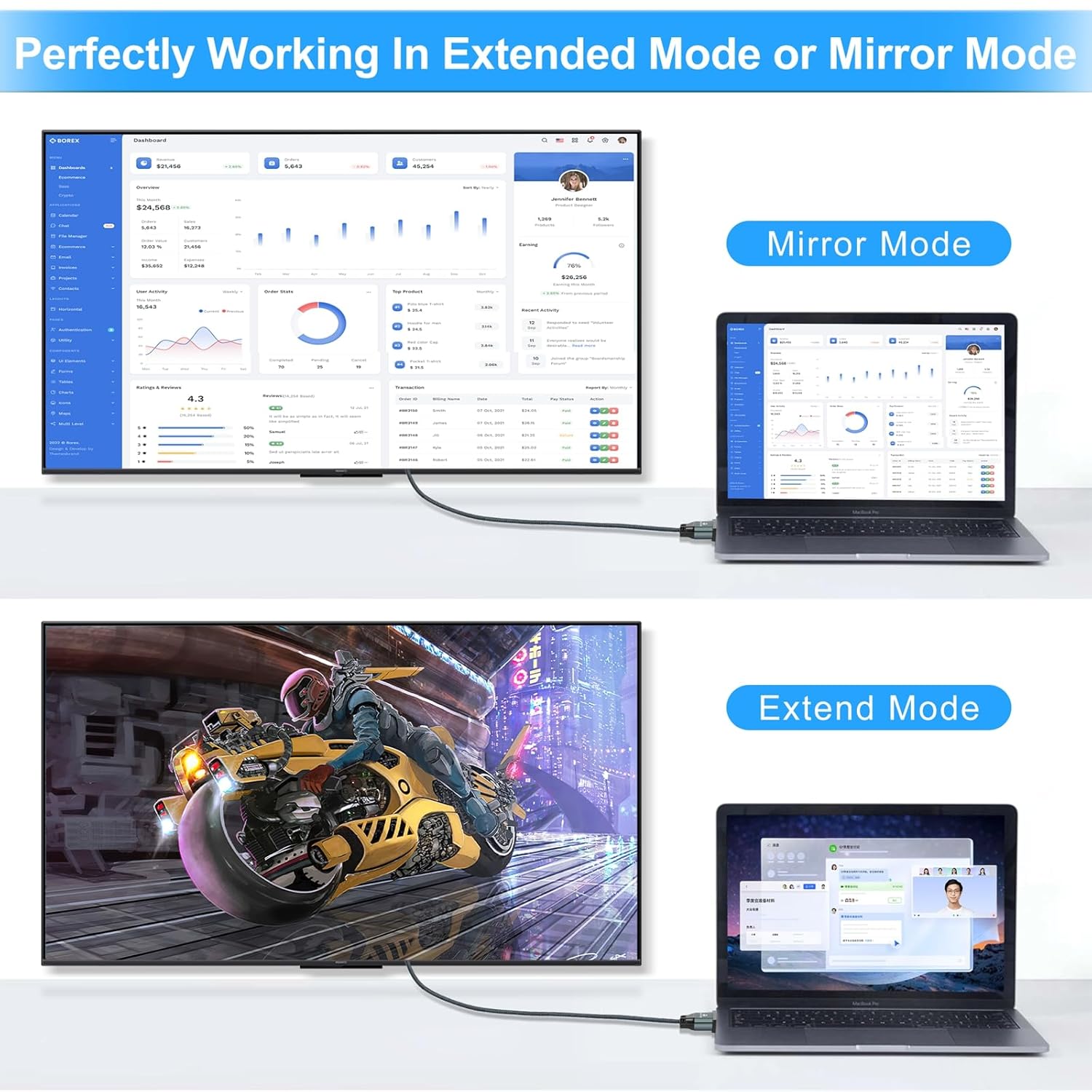 Thsucords Cavo da DVI a VGA 1M Unidirezionale - immagine 5