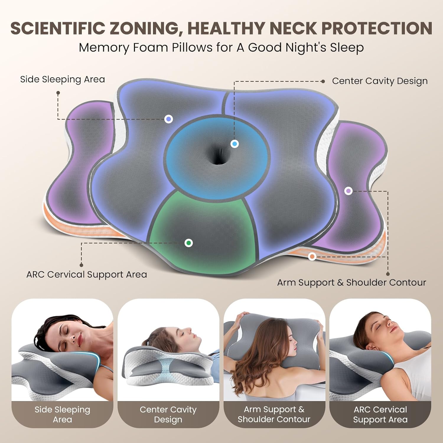 A-pce Cuscino Cervicale Ergonomico Ortopedico, Grigio - immagine 2
