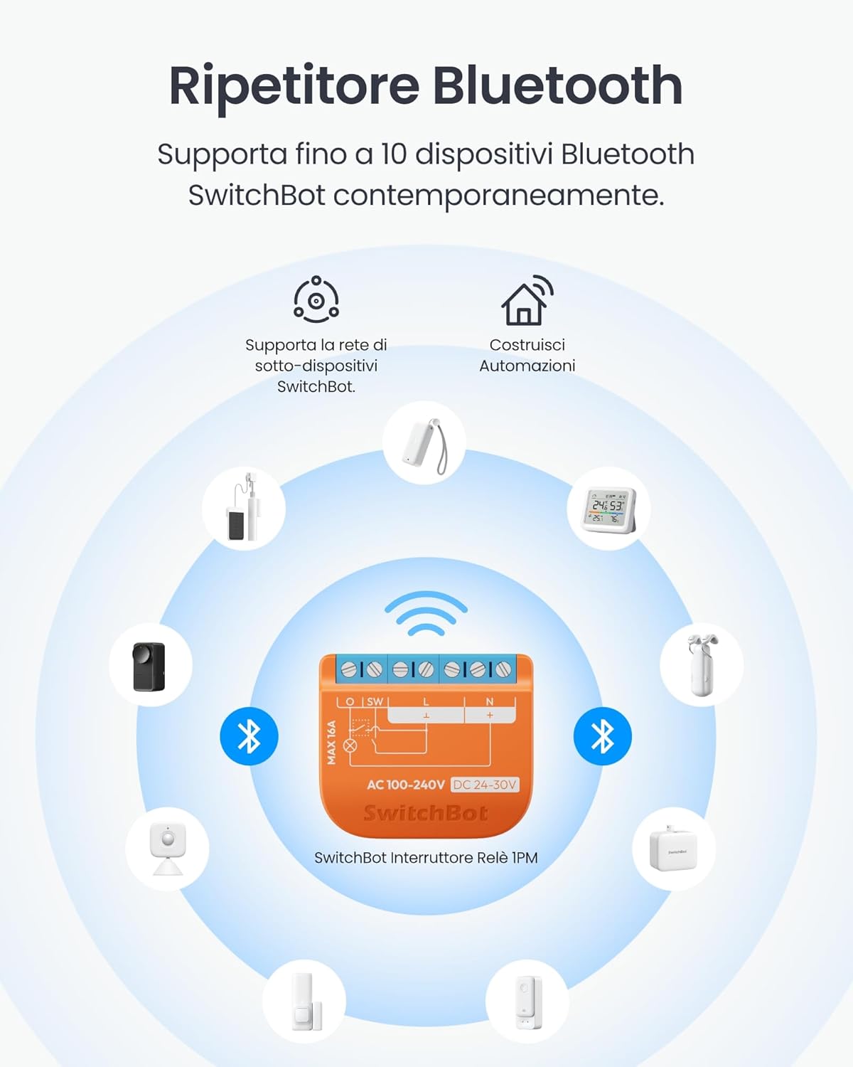 Switchbot Interruttore Relè Opaco 1PM - immagine 4