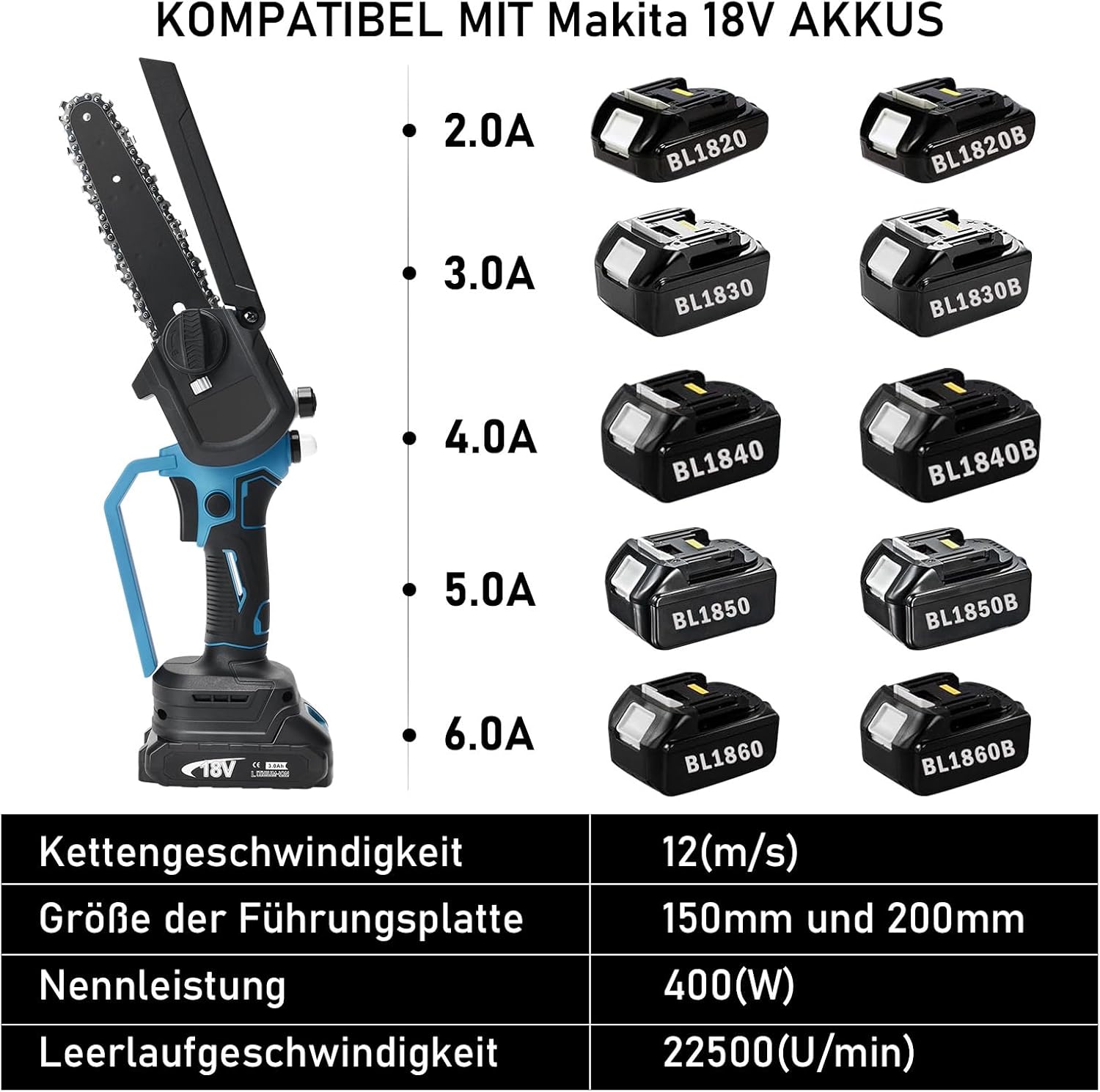 Mini Motosega 8 e 6 pollici, Compatibile Batteria Makita 18V - immagine 6