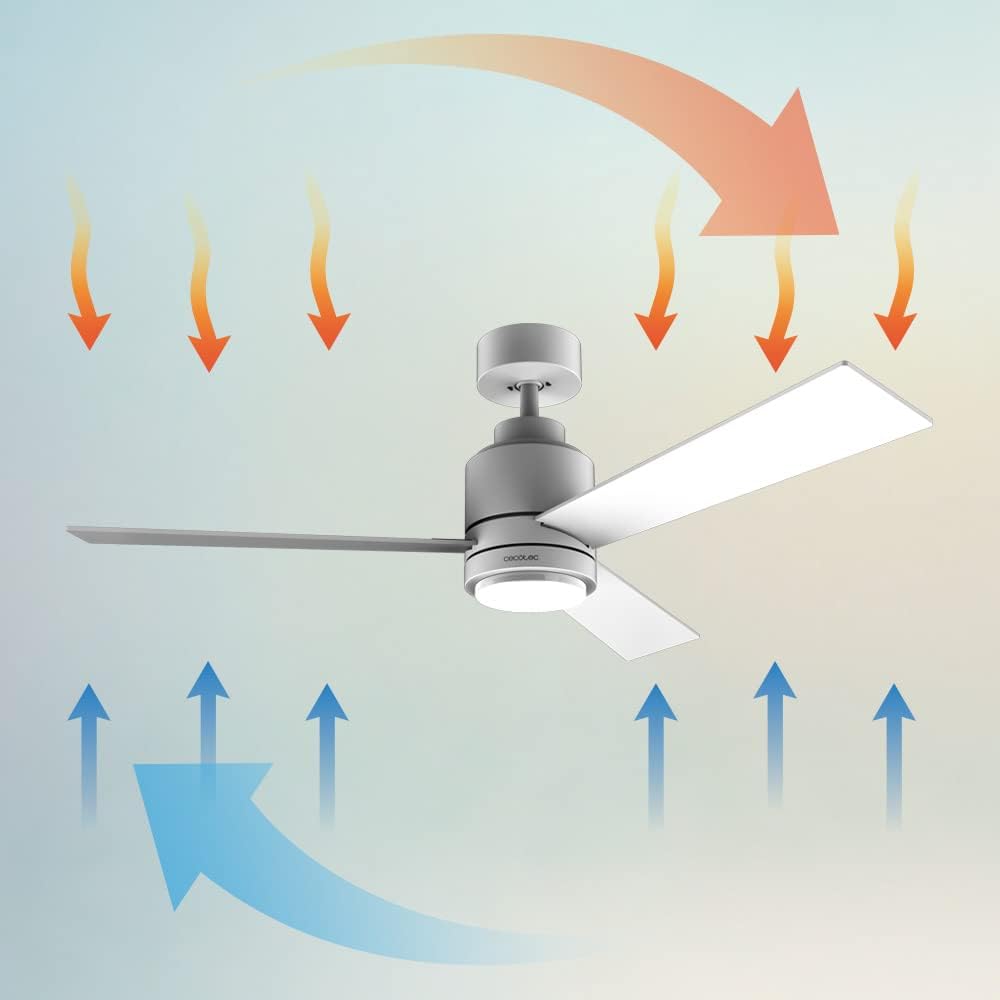 Cecotec Ventilatore da Soffitto EnergySilence Aero 4850 Style - immagine 7