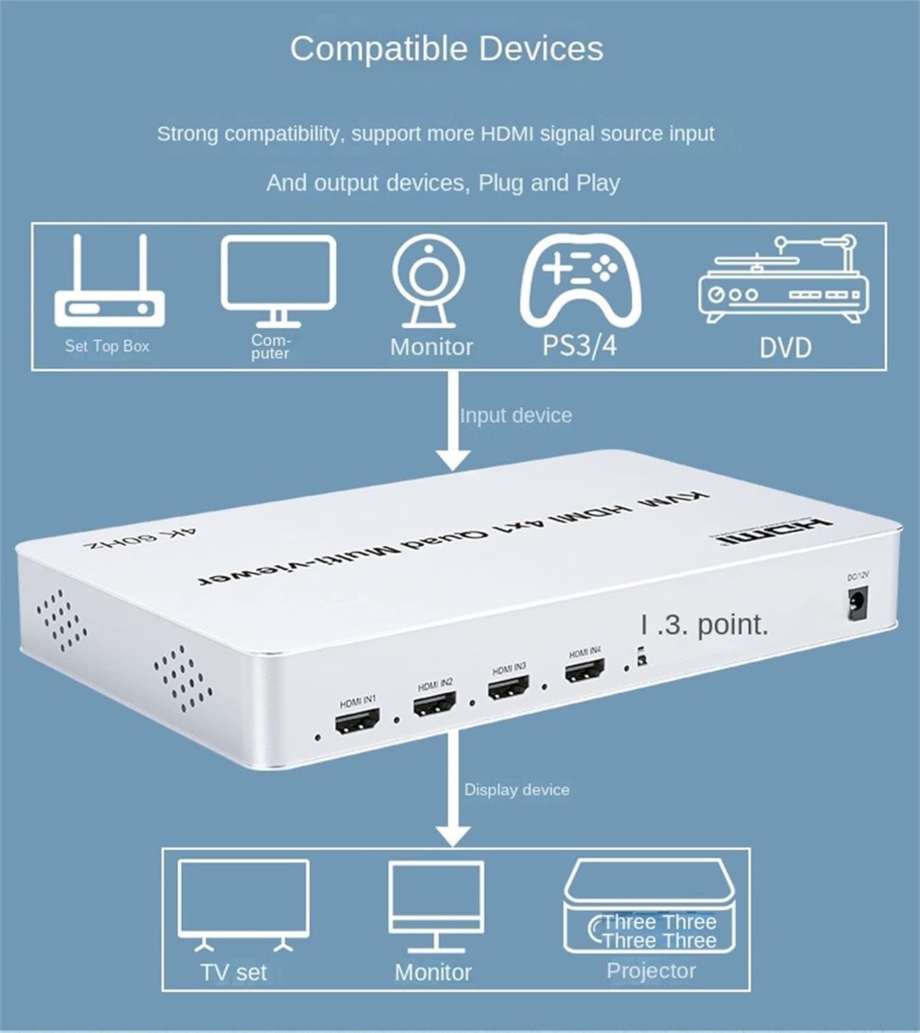 HDMI KVM Quad Splitter 4x1 4K 60Hz Multi-viewer - immagine 10