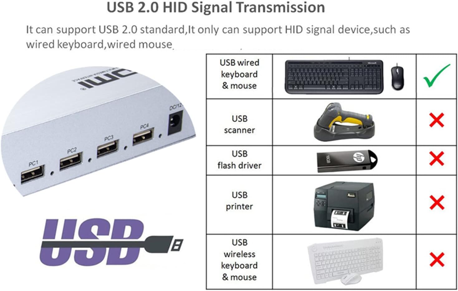 HDMI KVM Quad Splitter 4x1 4K 60Hz Multi-viewer - immagine 7
