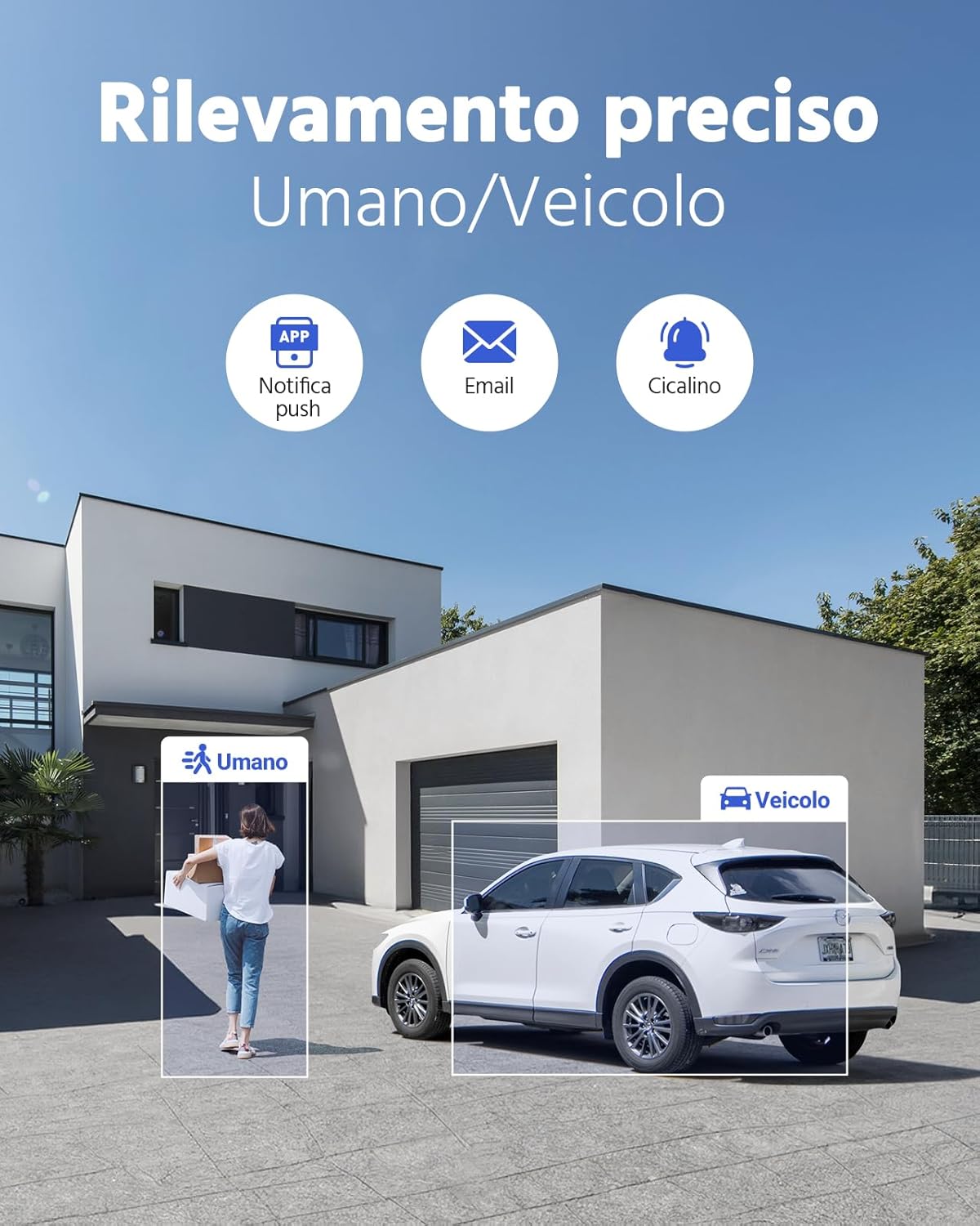 Annke Sistema Sicurezza CCTV 5MP 8CH DVR H.265+ - immagine 2