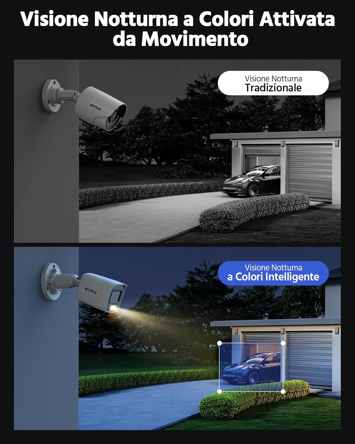 Annke Sistema Sicurezza CCTV 5MP 8CH DVR H.265+ - immagine 3