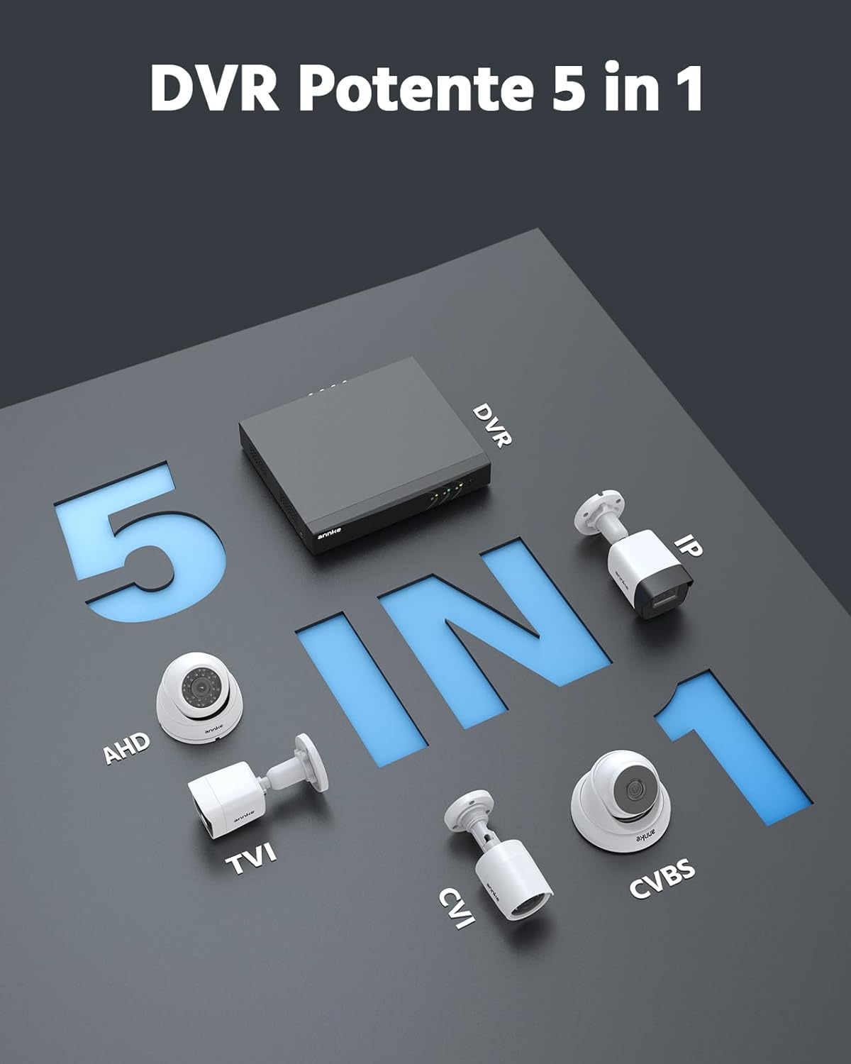 Annke Sistema Sicurezza CCTV 5MP 8CH DVR H.265+ - immagine 6