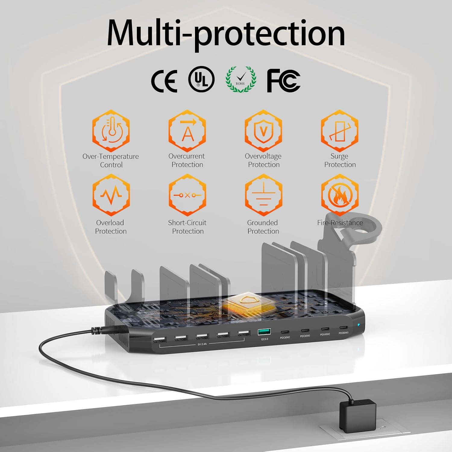 Alxum Stazione di Ricarica USB-C 140W a 10 Porte - immagine 5