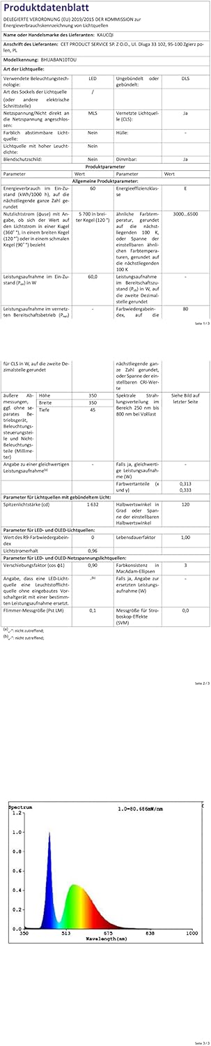 Kaucqi Plafoniera LED Soffitto 85CM 60W, Petalo - immagine 10