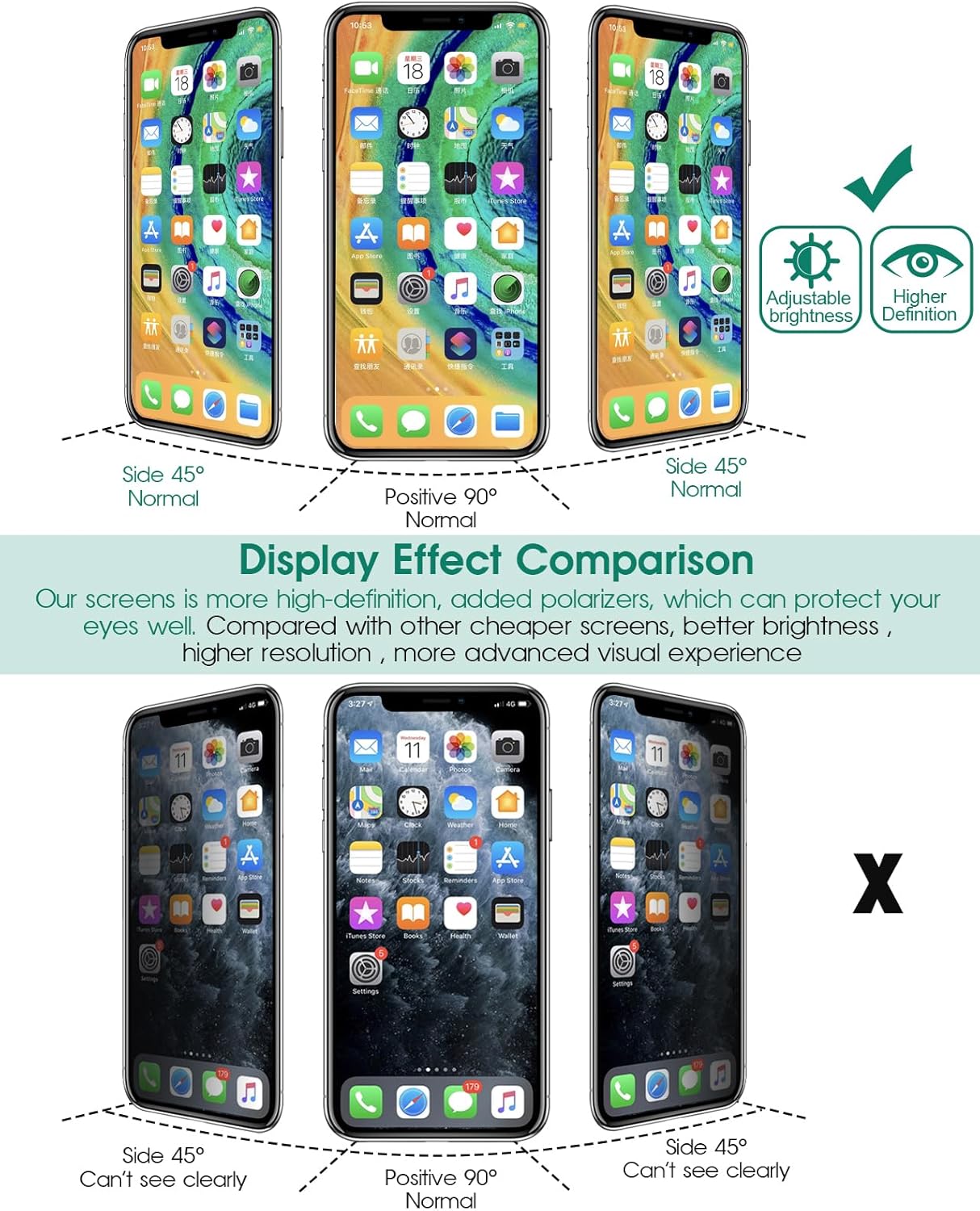 OLED per Samsung Galaxy A51 4G Schermo LCD - immagine 3