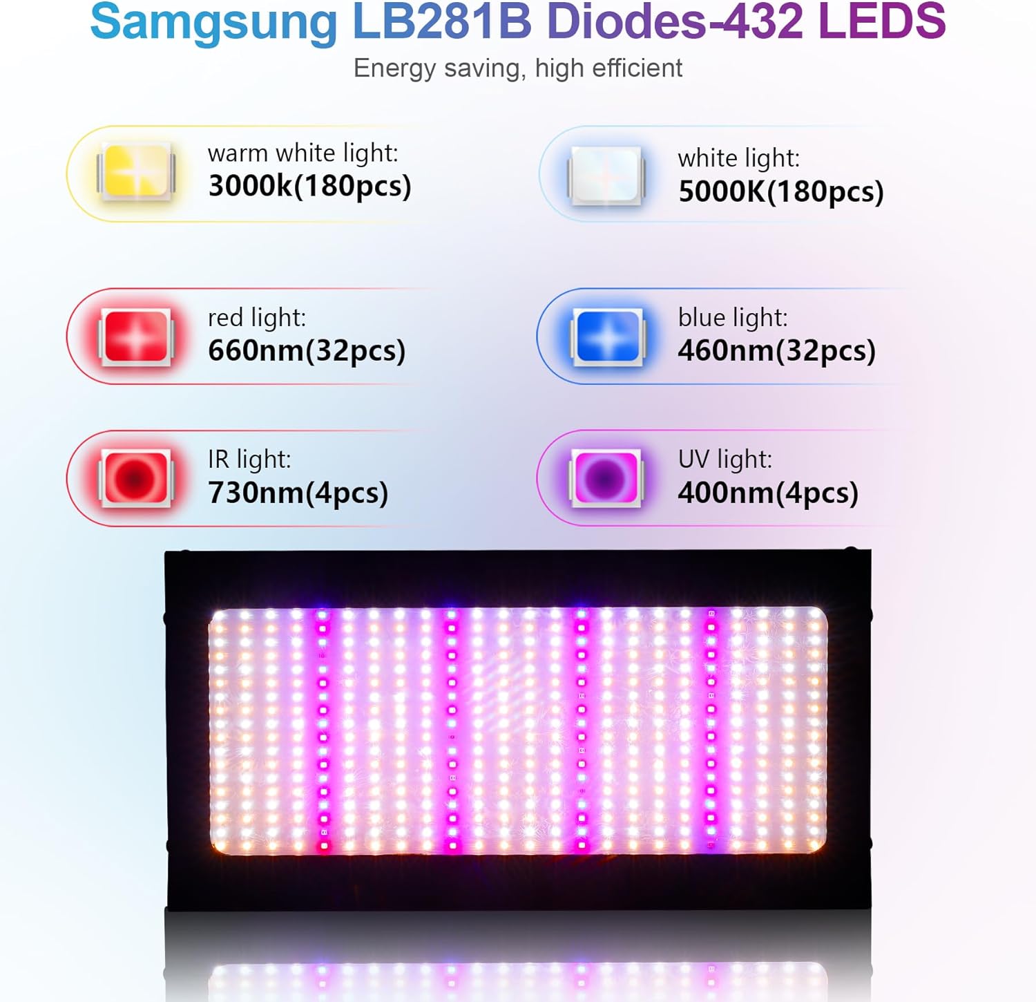 BOSYTRO Lampada per Piante 2000W Spettro Completo - immagine 4