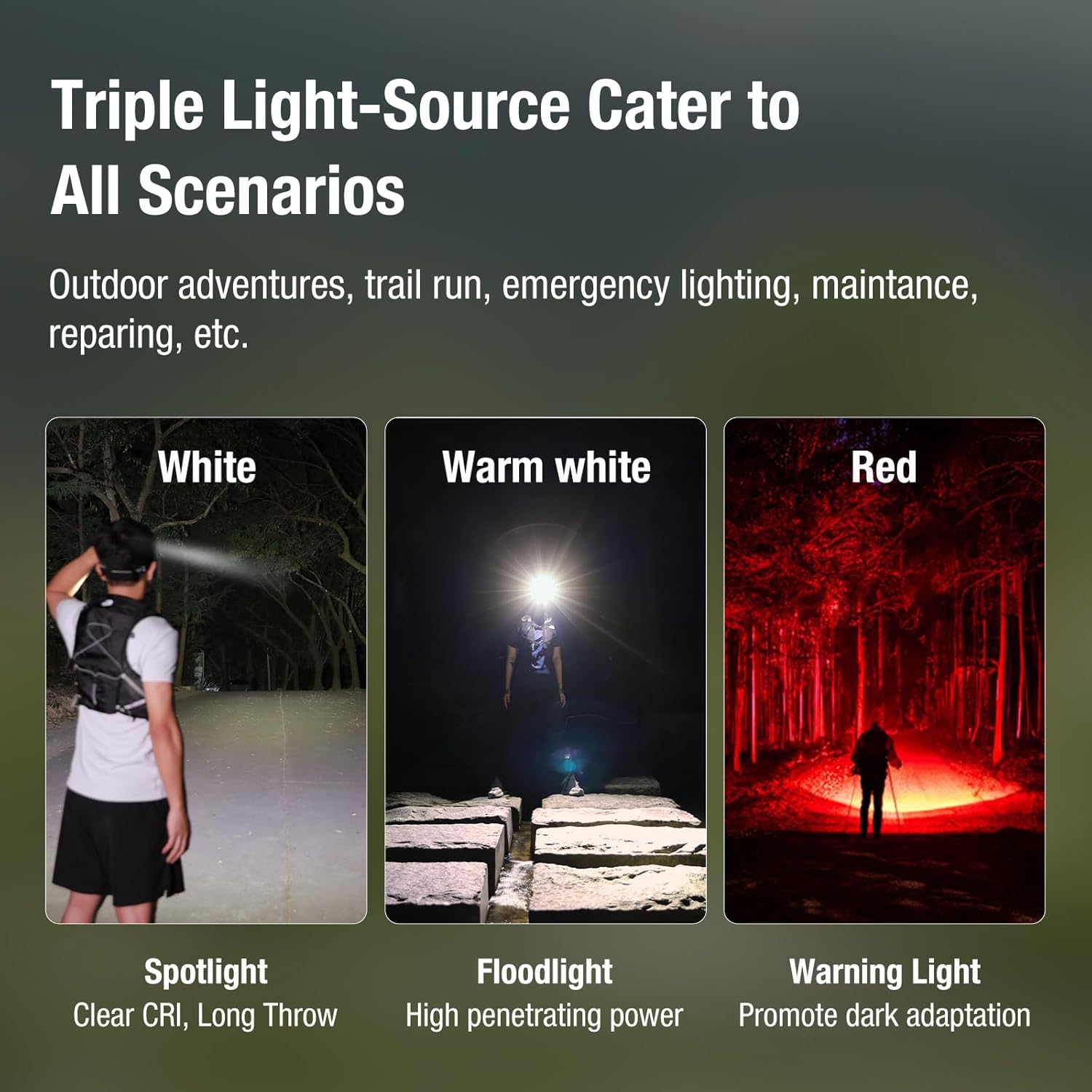 klarus HM5 - Lampada Frontale 800 Lumen con Luce Rossa - immagine 5