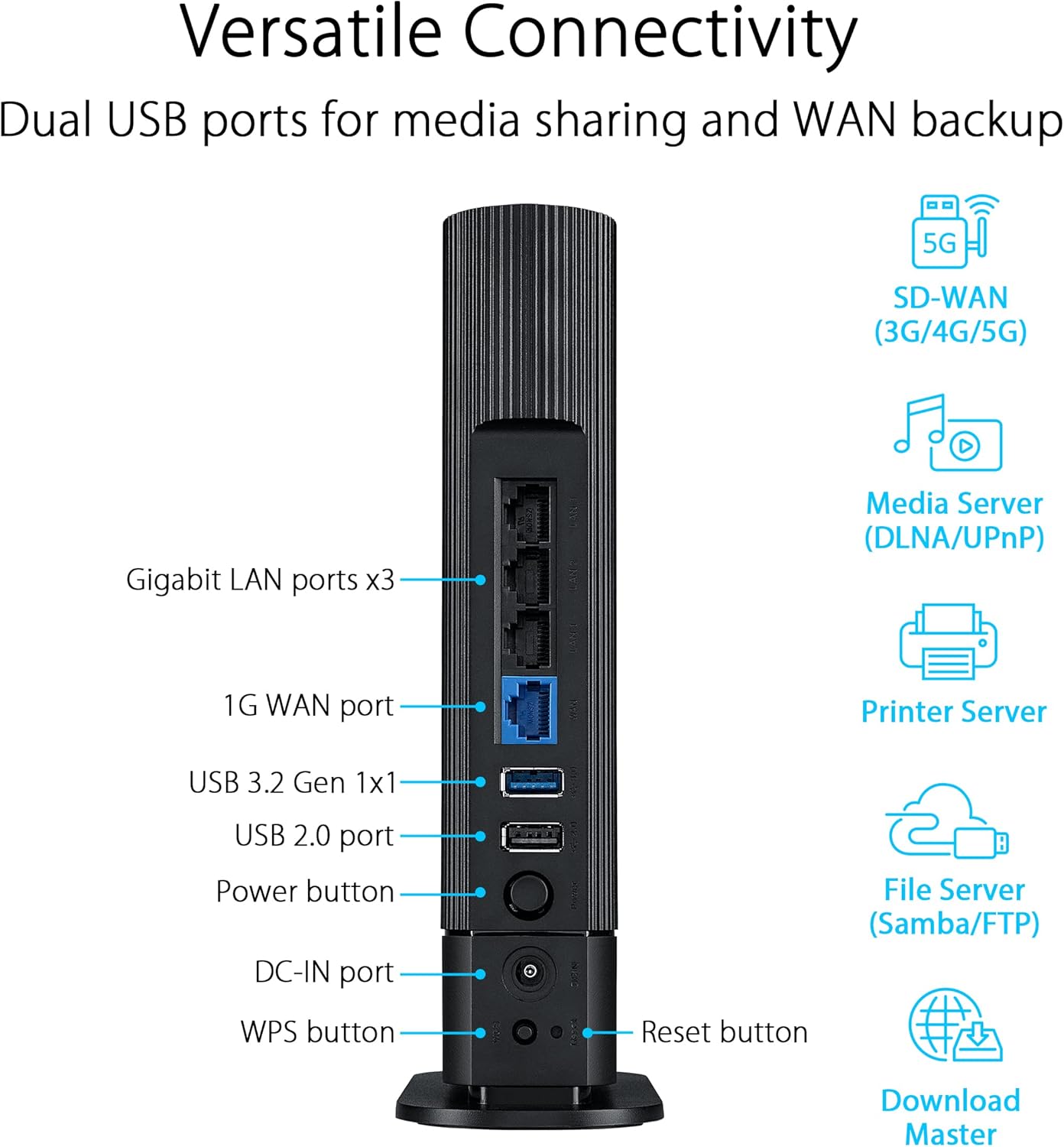 Asus RT-AX59U - Router WiFi 6 Dual Band Estendibile - immagine 7
