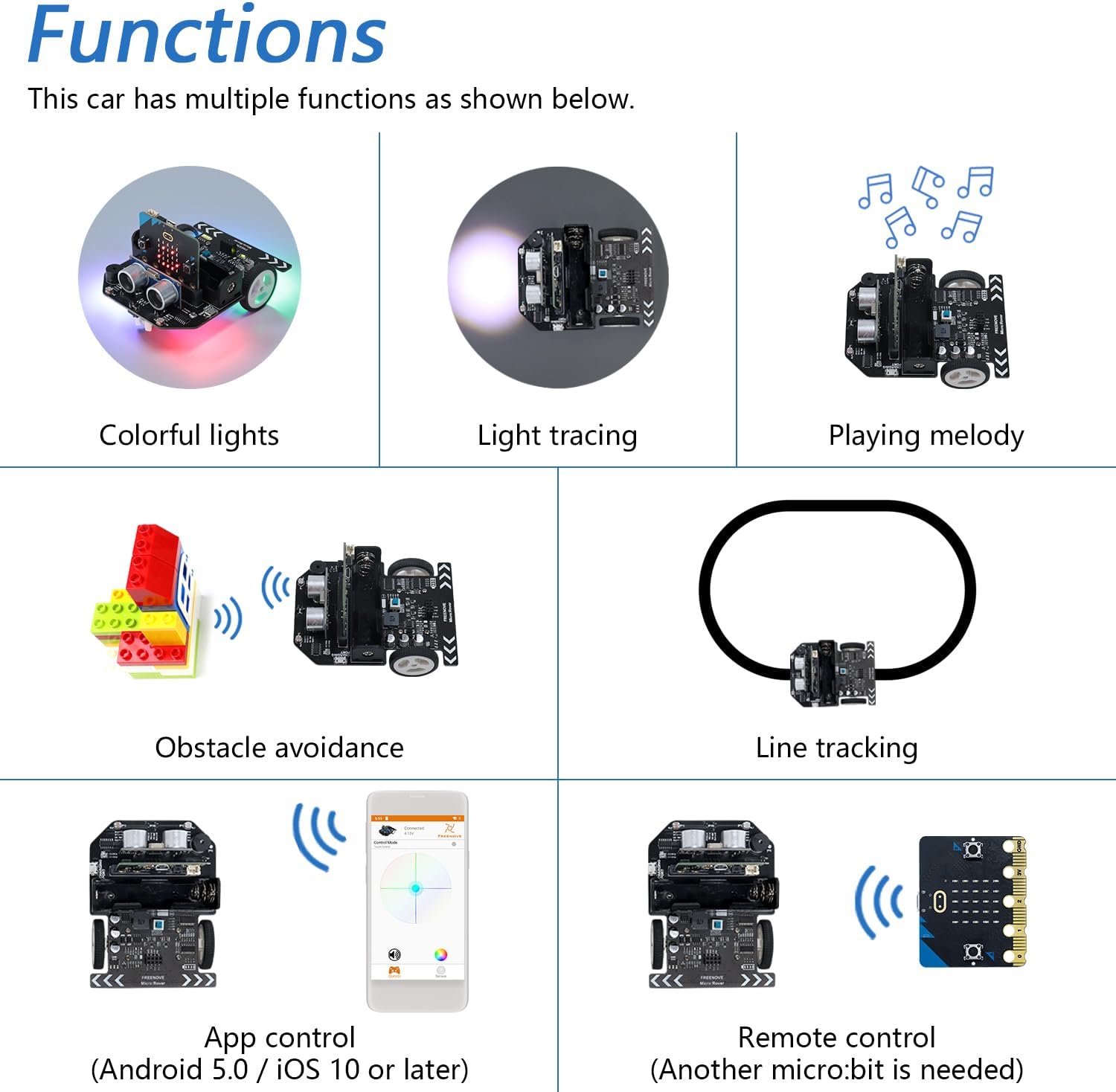 Freenove Micro:Rover Kit per BBC micro bit (V2 Incluso) - immagine 3