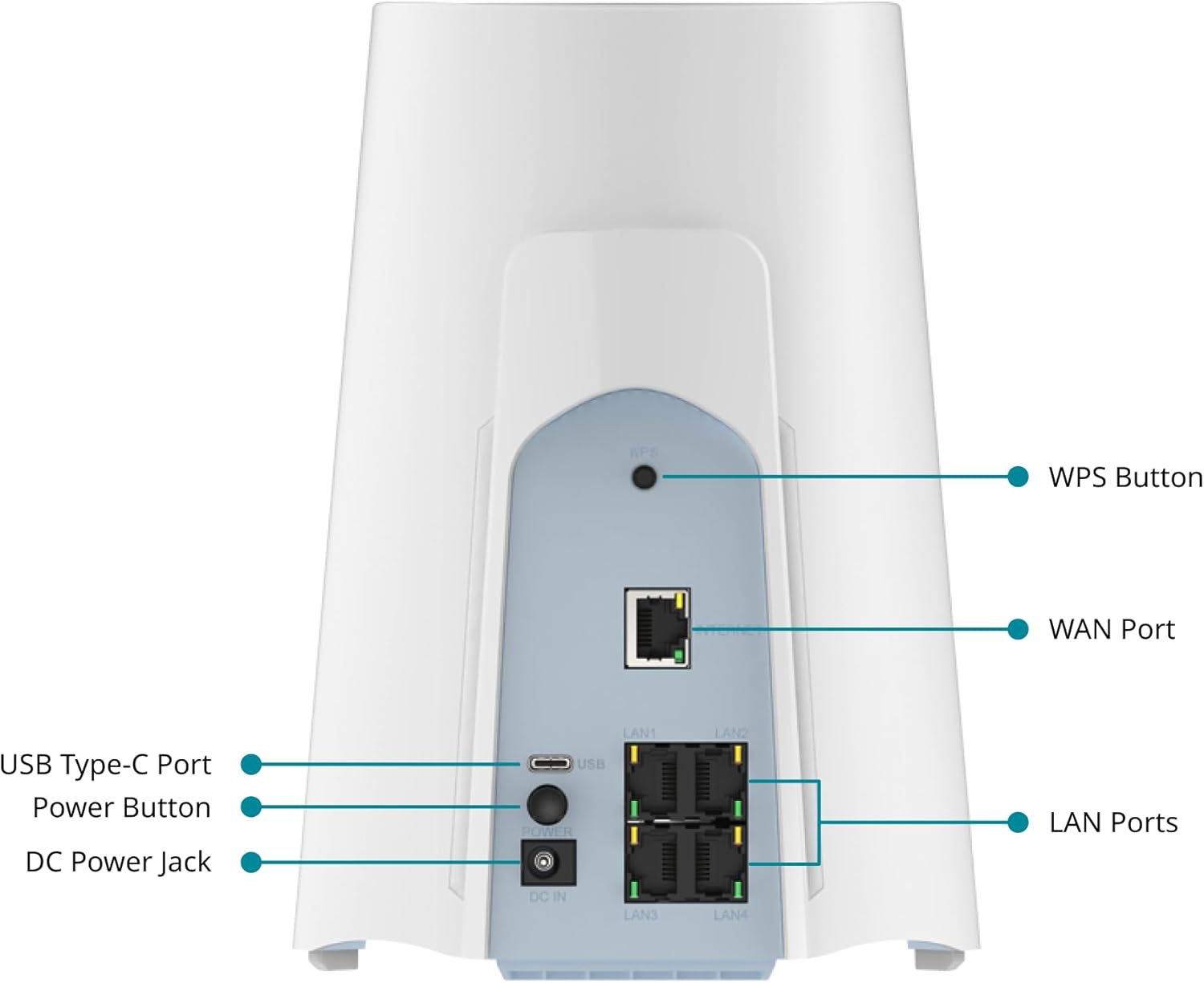 D-link DBR-560 AX6000 - Router Wi-Fi 6 SOHO Gigabit - immagine 2