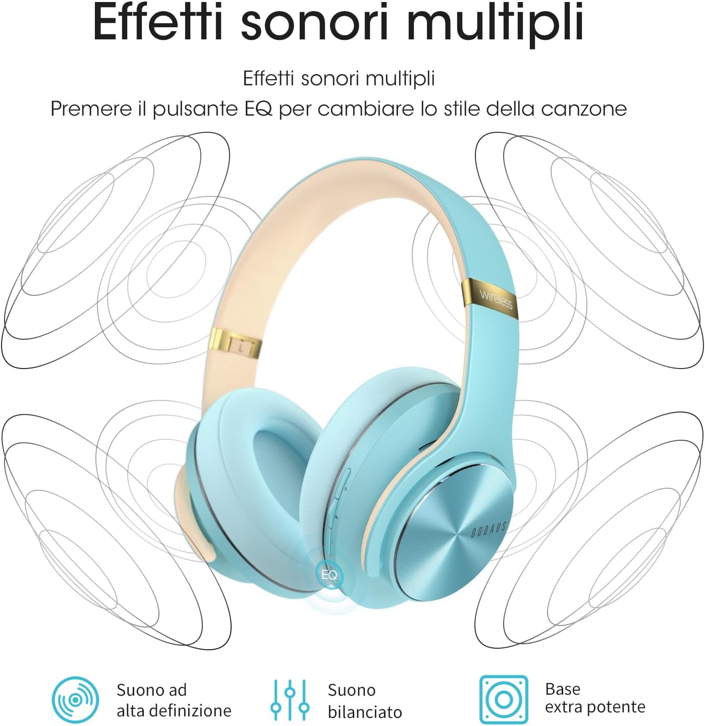 Doqaus Cuffie Wireless Bluetooth 5.3 Over Ear, Blu Cristallo - immagine 8