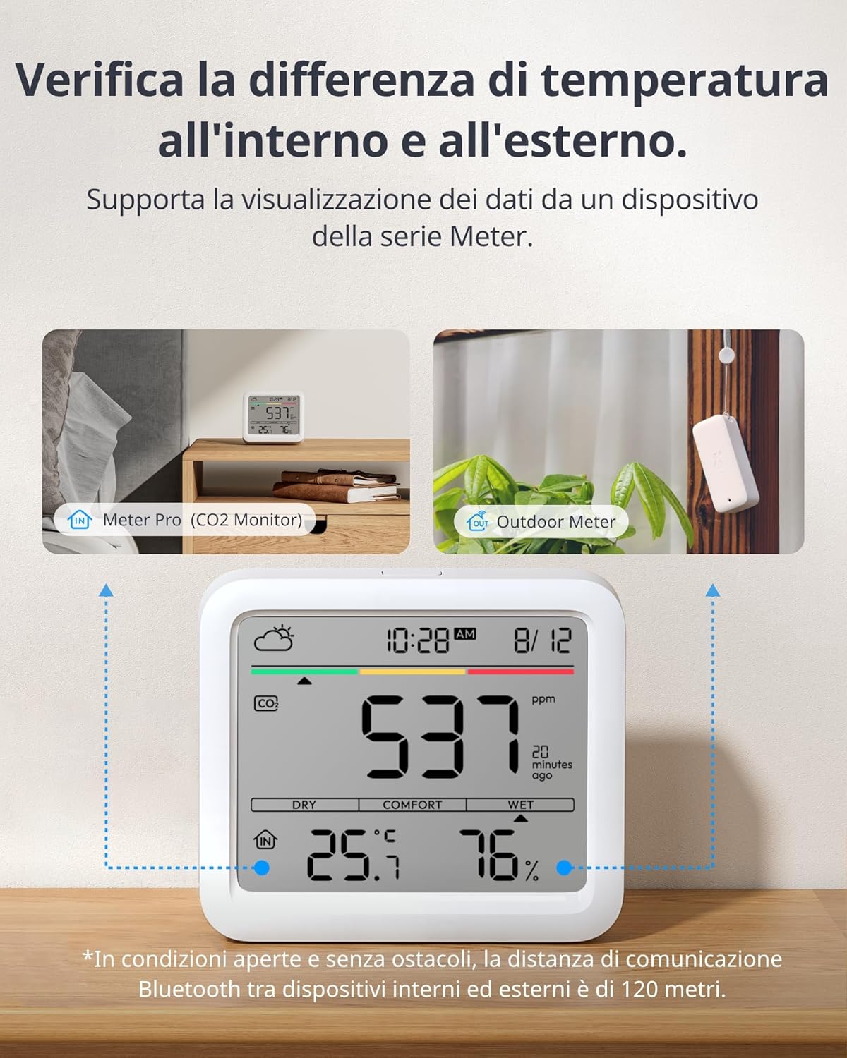 Switchbot Rilevatore CO2 Bluetooth con Termometro - immagine 2
