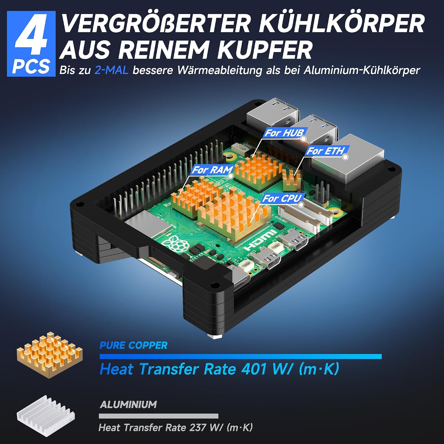 Miuzei Acrilico Case per Raspberry Pi 5 con Ventola e 4 Dissipatori di ...