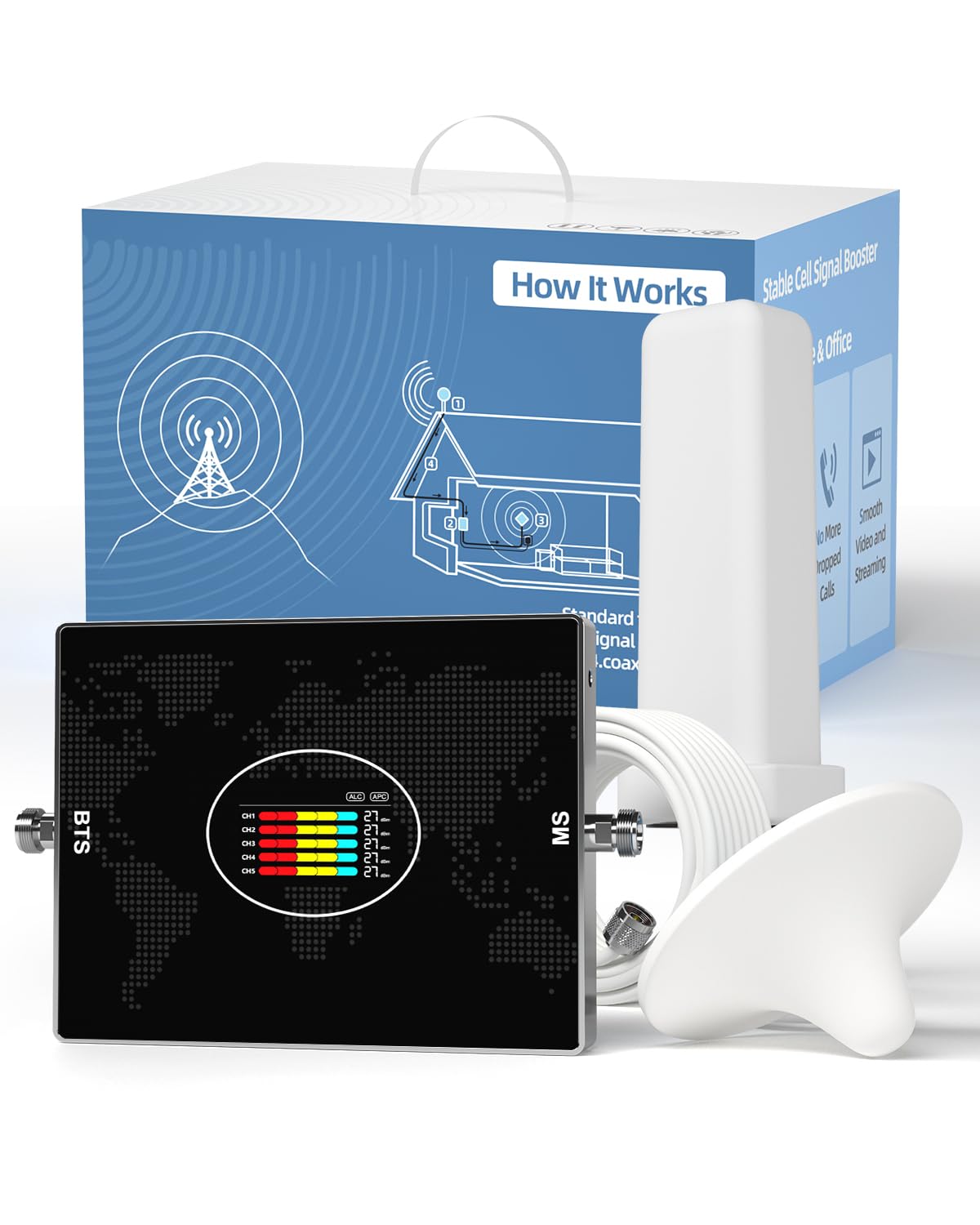 Amplificatore Segnale Cellulare 4G/3G per Operatori Europei