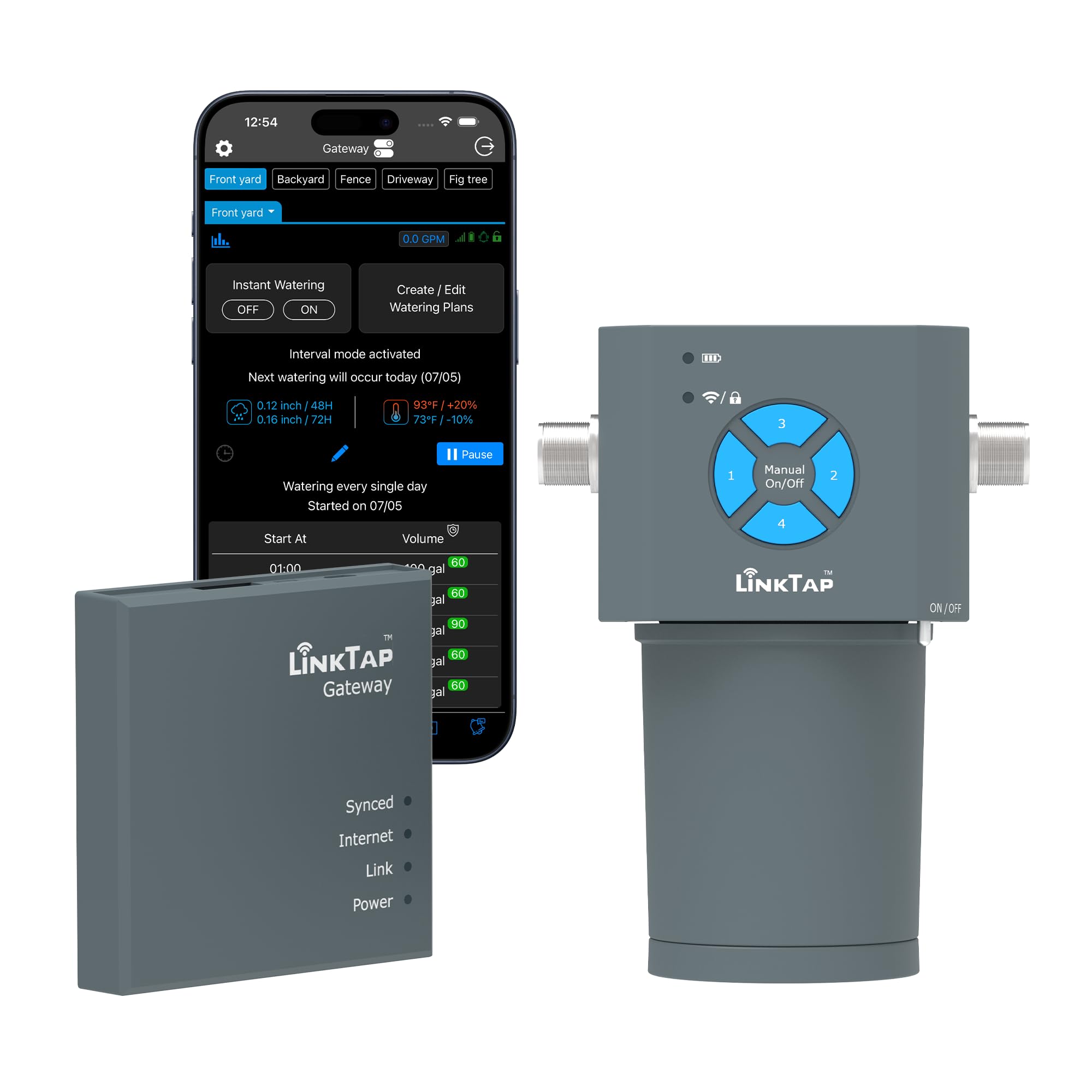 Linktap ValveLinker 4 Zone e Gateway - Irrigazione Intelligente