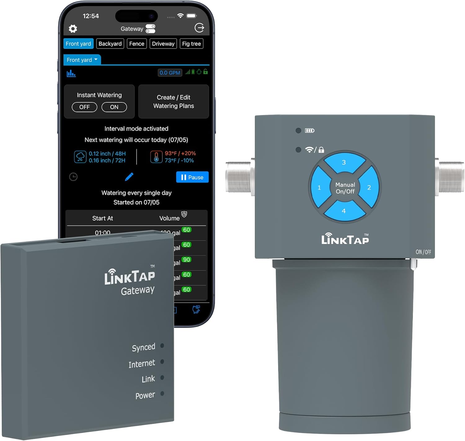 Linktap ValveLinker 4 Zone e Gateway - Irrigazione Intelligente - immagine 1