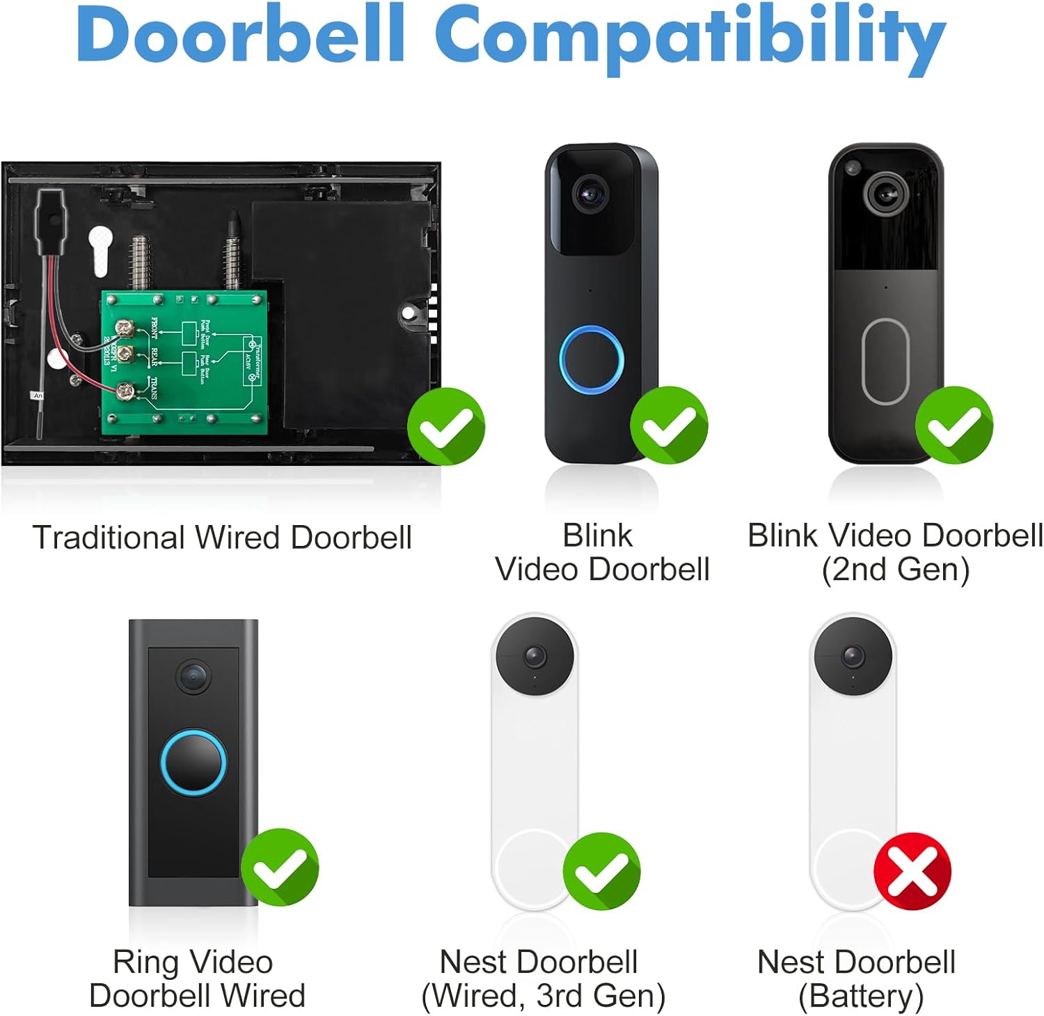 SINGCALL Set Estensione Radio per Campanelli Esistenti - immagine 3