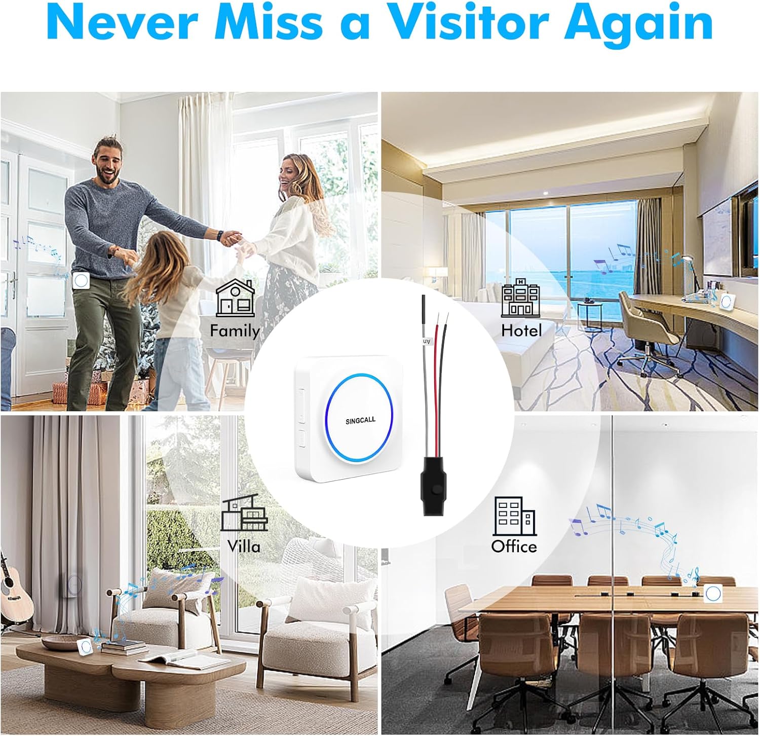 SINGCALL Set Estensione Radio per Campanelli Esistenti - immagine 5