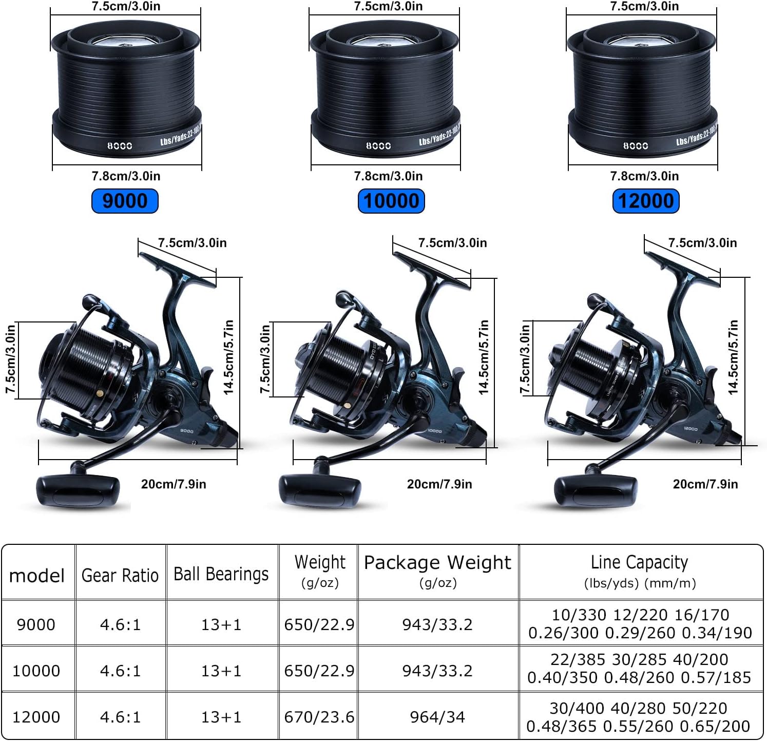 Sougayilang Mulinello da Pesca alla Carpa Ultra Potente - immagine 5