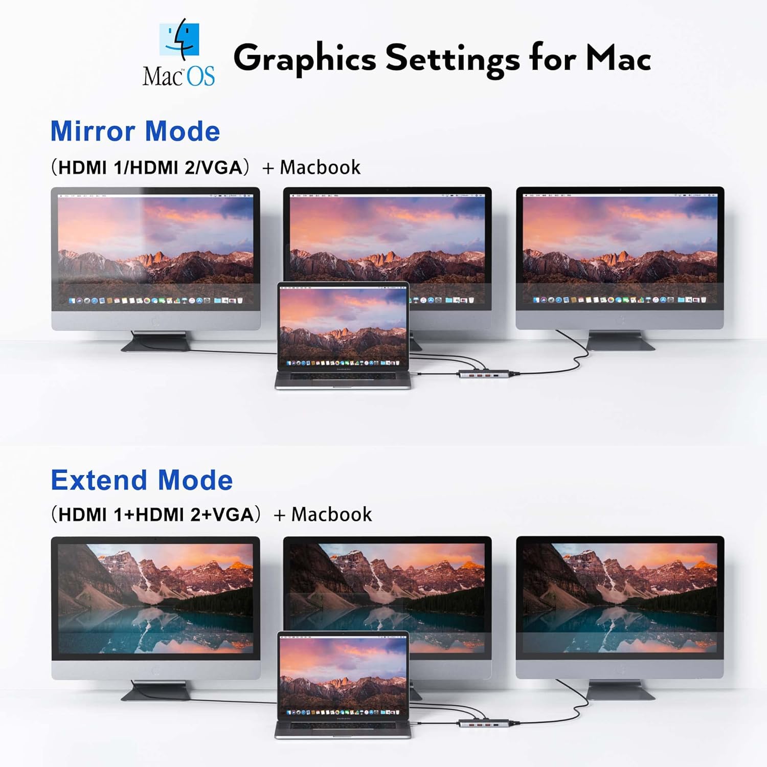 Docking Station USB-C 11 in 1 con Doppio HDMI e VGA - immagine 3