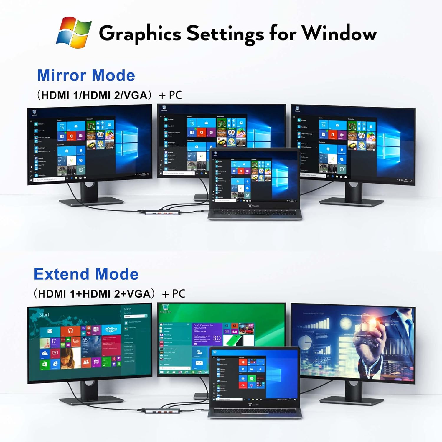 Docking Station USB-C 11 in 1 con Doppio HDMI e VGA - immagine 4