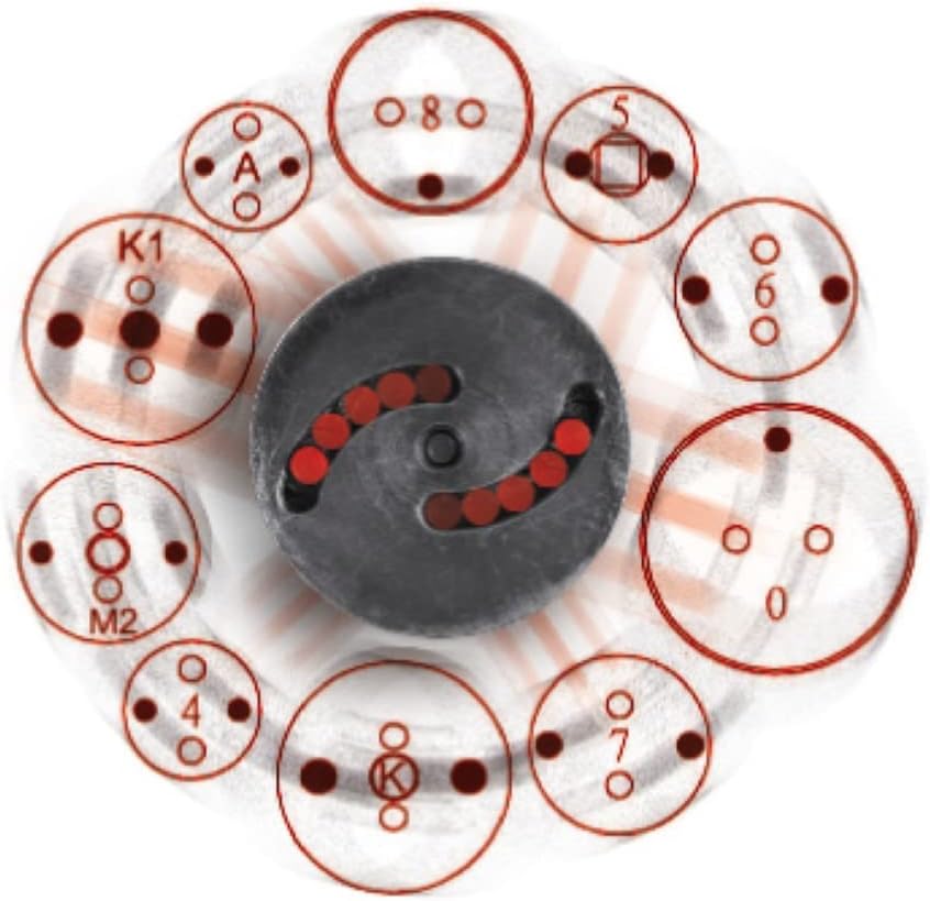 KS Tools 150.1925 Dispositivo Pressione e Rotazione - immagine 5