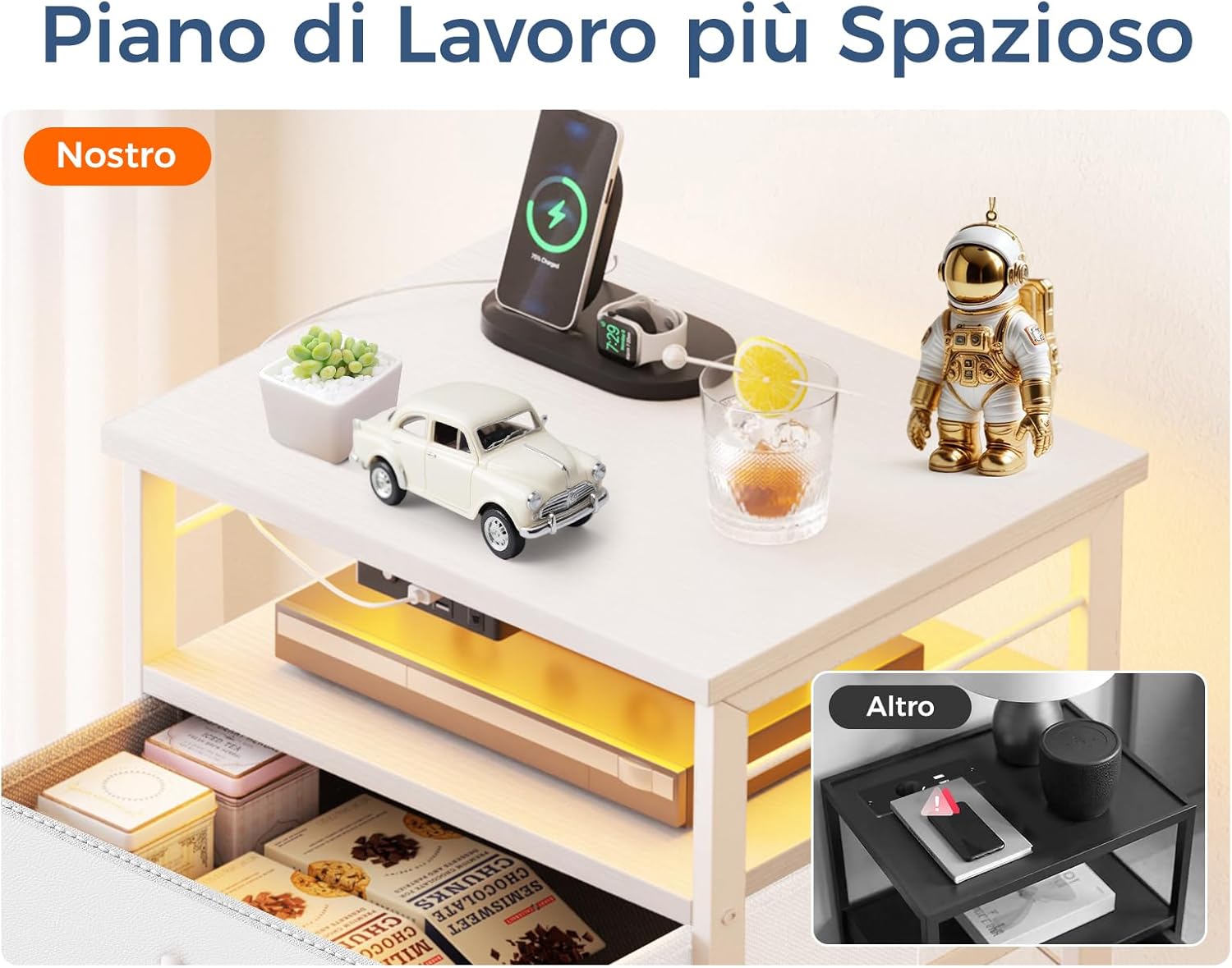 Coleshome Comodino con Presa e Luci USB/LED (2 Pezzi) - immagine 7