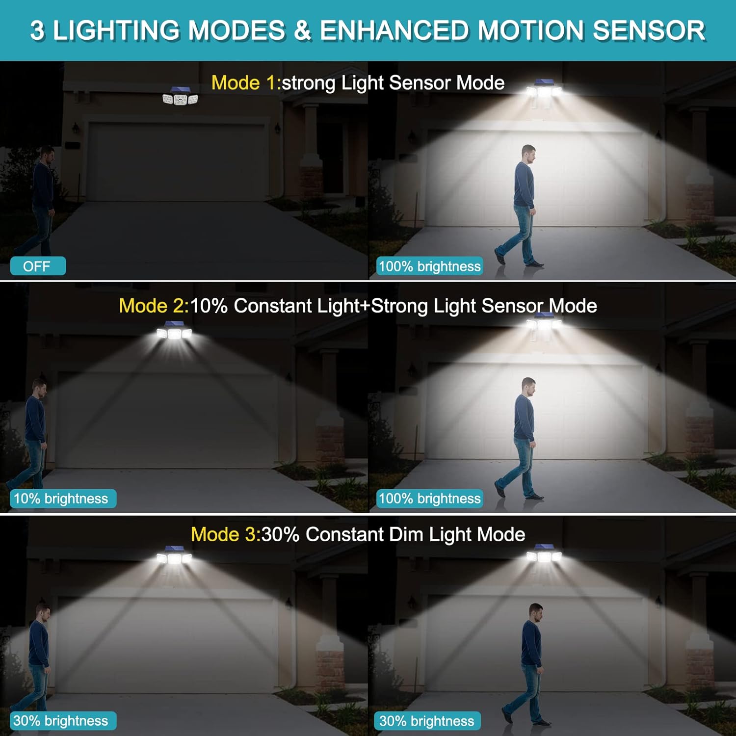 SMY Set 2 Lampade Solari Esterno 138 LED IP65 - immagine 4